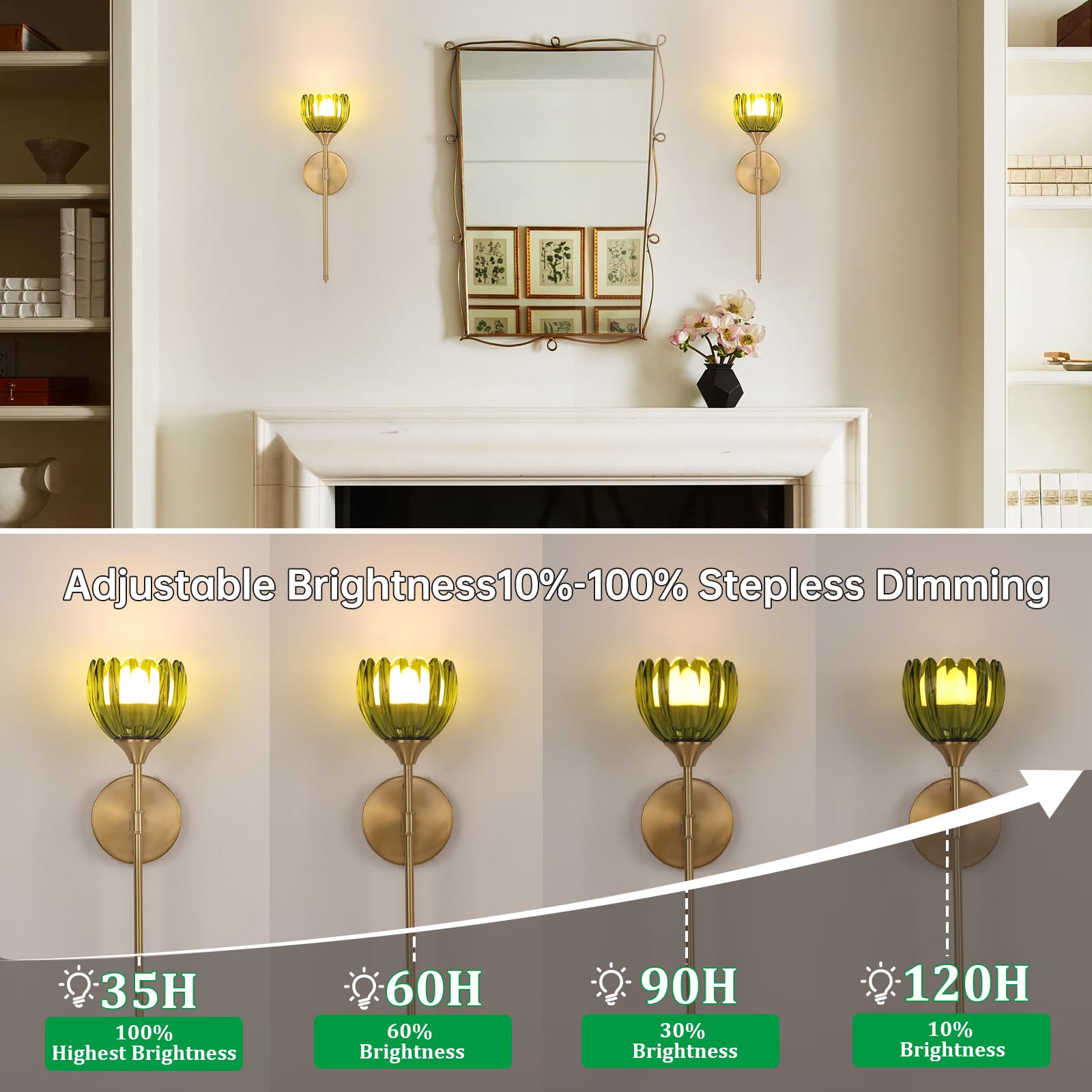 Shenmoyl Wall Sconce Set of 2, Battery Operated, Glass, Tulip Green-Sceptre Brass, Rechargeable, Remote, Model a9d8eff8