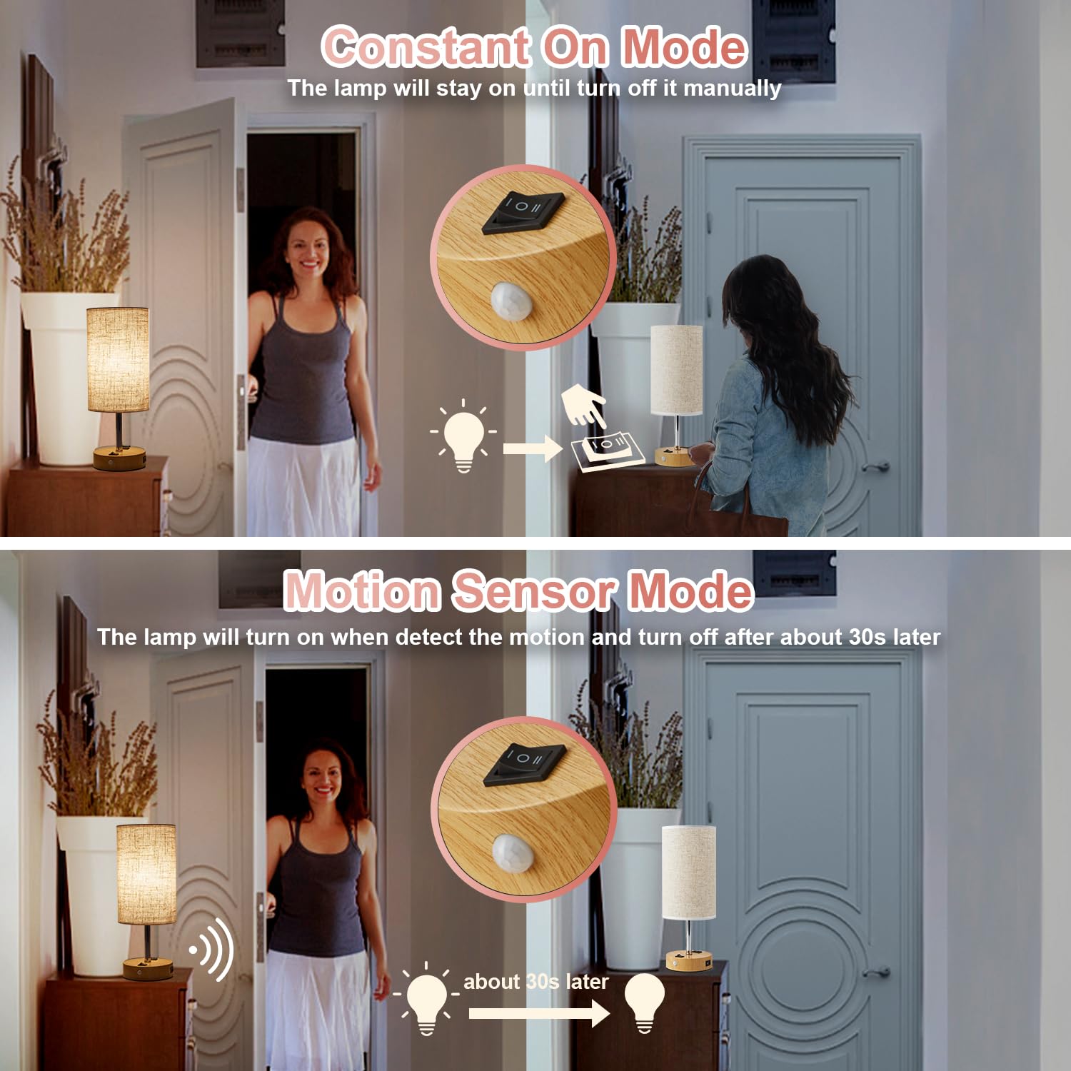 lifeholder Motion Sensor USB Lamp with LED Bulb, Fabric Shade, 1 USB & 1 Type C Port, Beige, Model LH-T39-MWYM