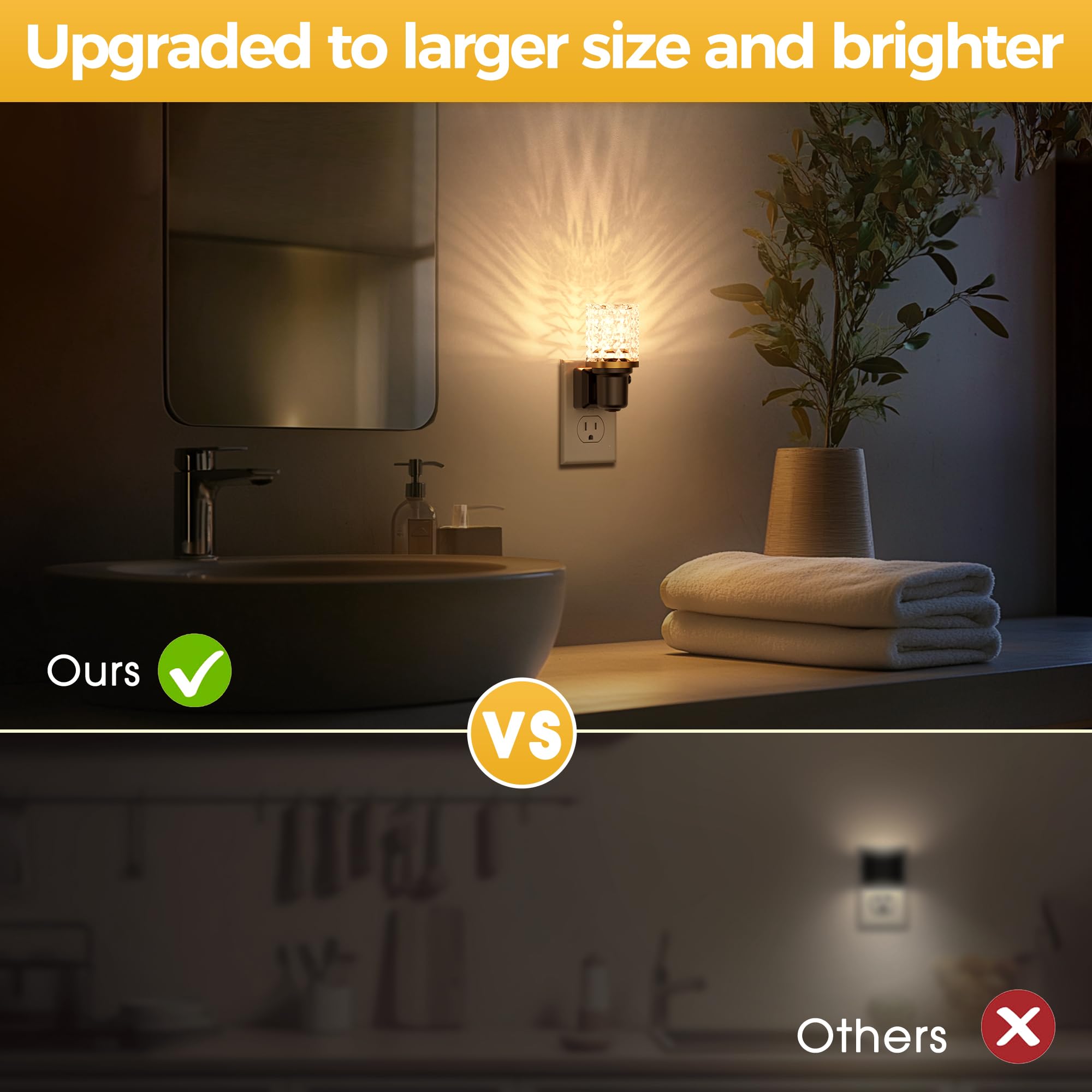 L LOHAS LED Night Light, Dimmable Plug-in with Auto Sensor, 0-100LM Brightness, Acrylic, Diamond-3000K, Model GY220, 1 Pack