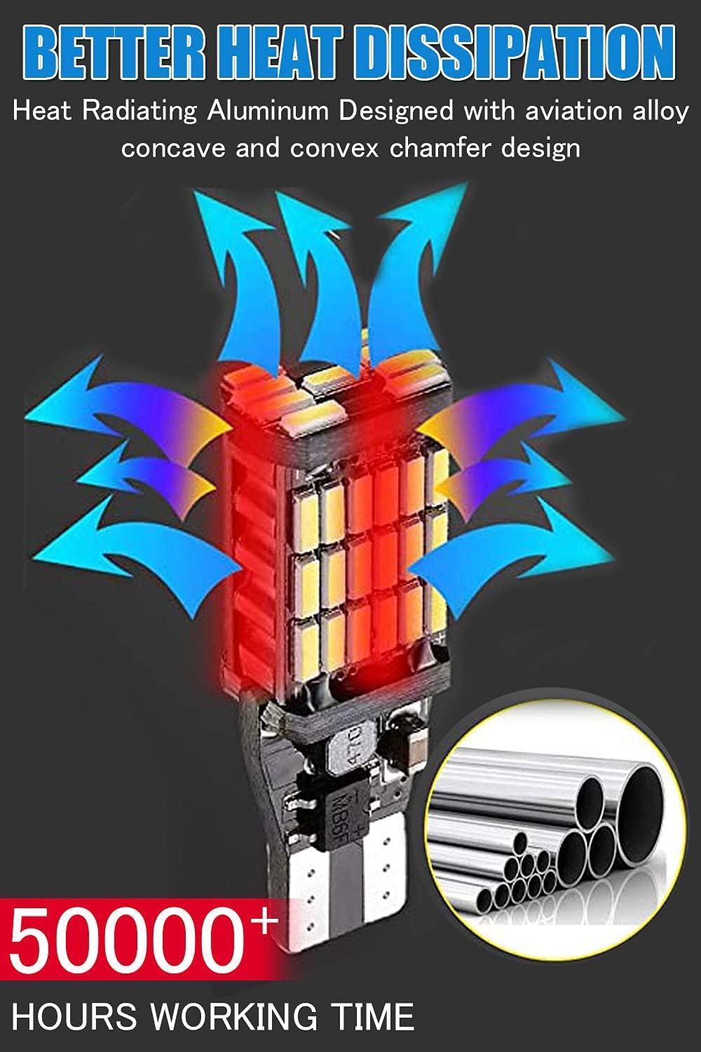 921 Led Bulbs 912 Reverse Lights Pack Of 6, 6000K Xenon White Canbus T10 T15 906 W16W 921K 922 Back-Up, Replacement For Cargo Lights