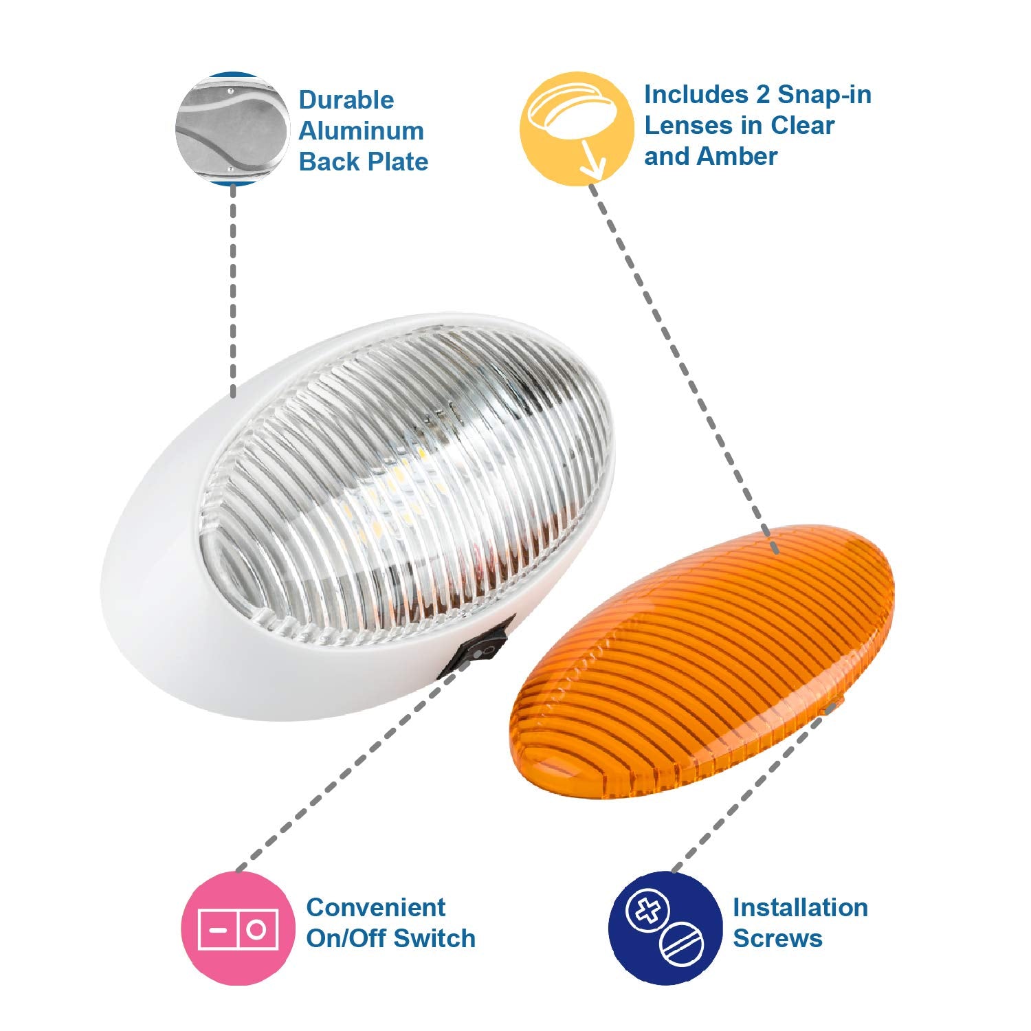 Lumitronics Rv 12V Led Oval Porch Utility Light With On/Off Switch - Clear & Amber Lenses - For Motorhomes, Campers, Trailers, 5Th Wheels (White)