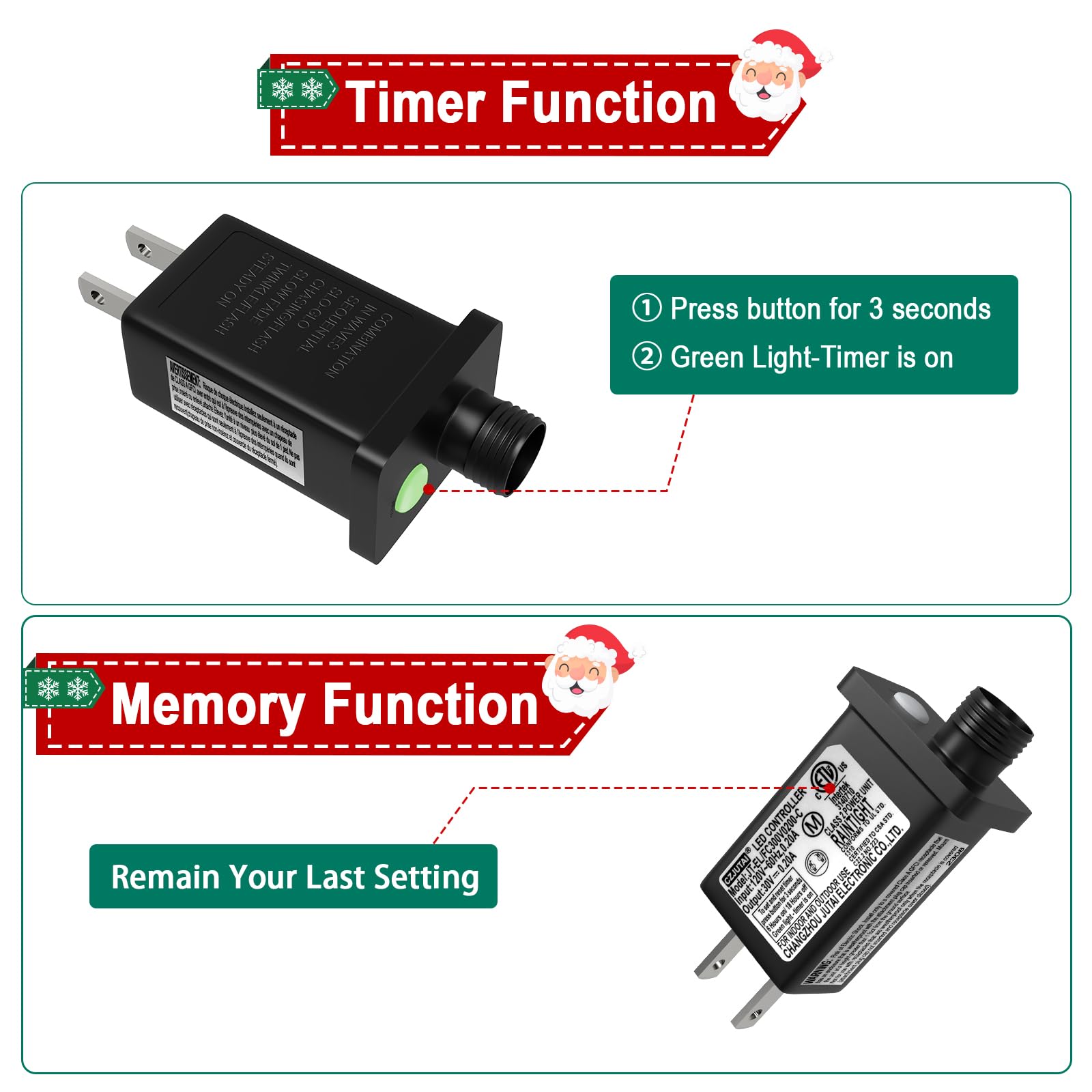 Ffzzkj 30V 6W 0.2A Led Transformer Replacement Class 2 Power Supply For Christmas String Lights Plug Ip44 Waterproof Led Control