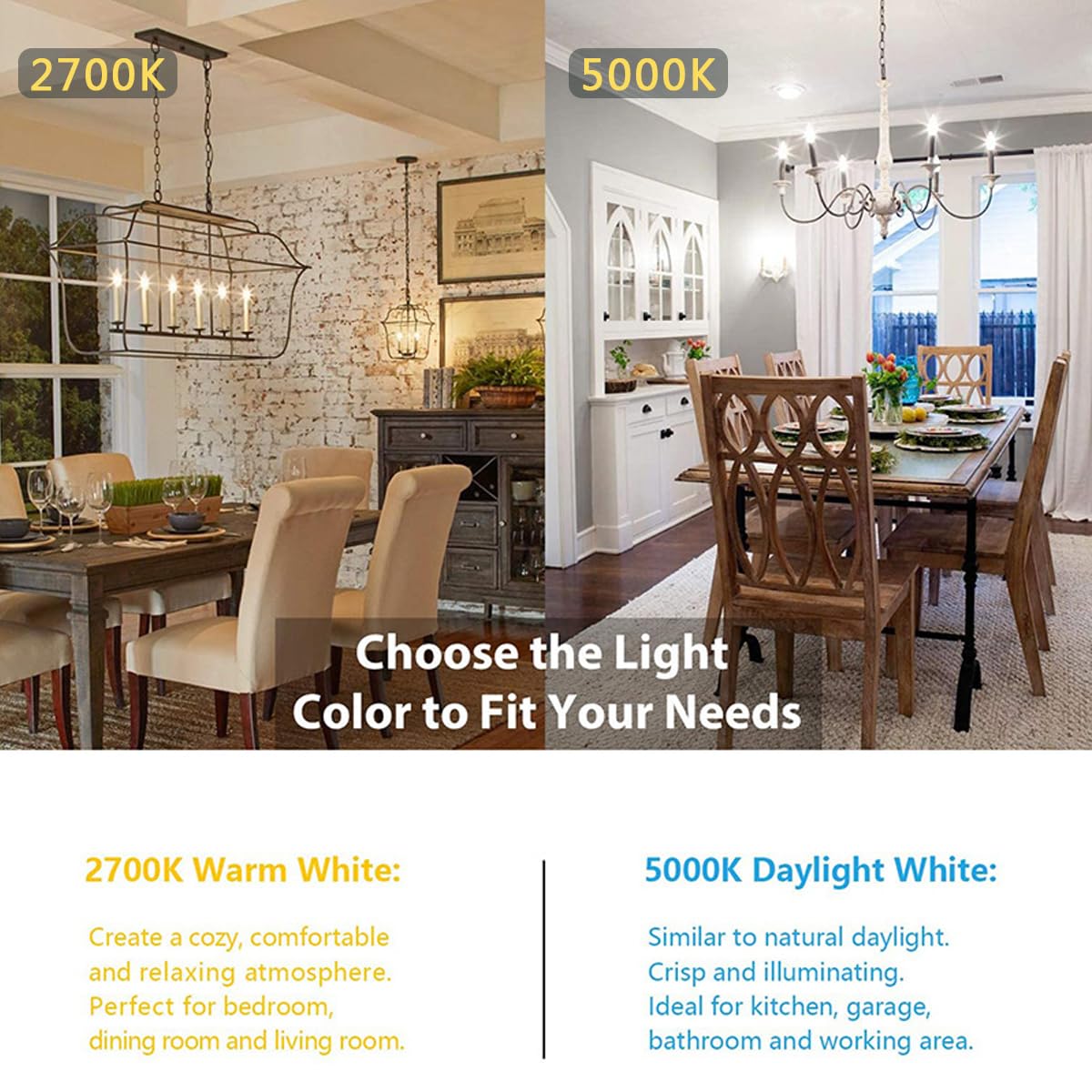 KINUR E26 Candelabra led Light Bulbs 4 Watt (40 Watt Equivalent) LED Chandelier Light Bulbs 5000K Soft White Chandelier Decorati