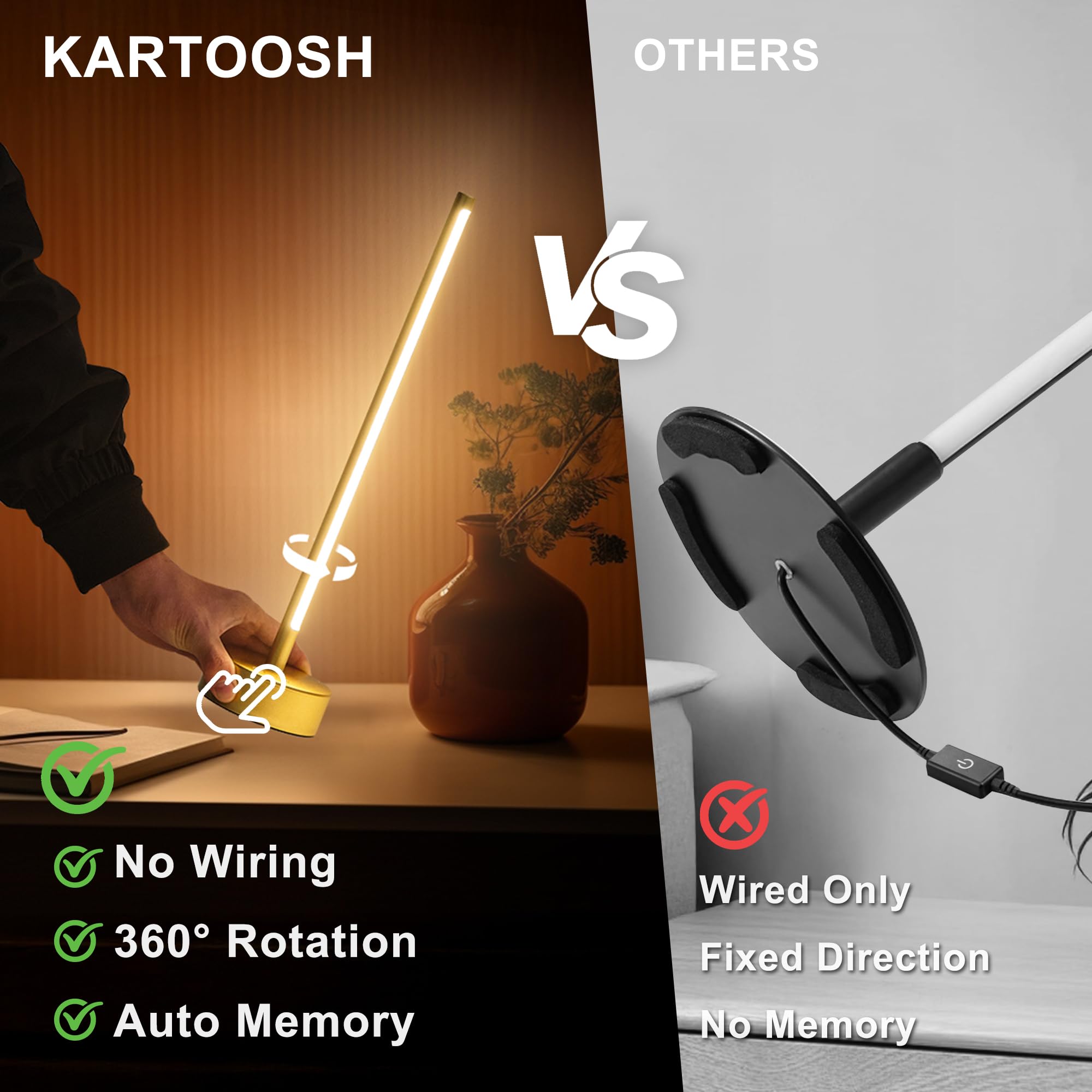 Kartoosh Cordless Led Table Lamp Set Of Two, Battery Operated Portable Desk Lamp,Dimmable/3 Color/Memory Function,Modern Recharg