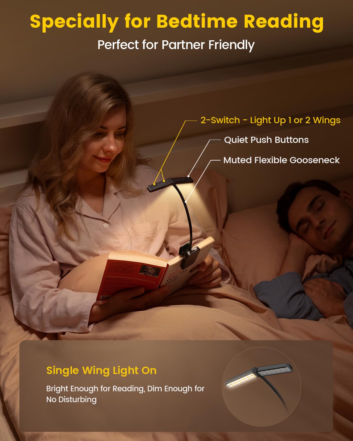 Glocusent Wingy Book Light, 48 Led Reading Light With Timer & Sleep Aid, 2-Switch, 5 Brightness & 3-Color Adjust, Rechargeable C