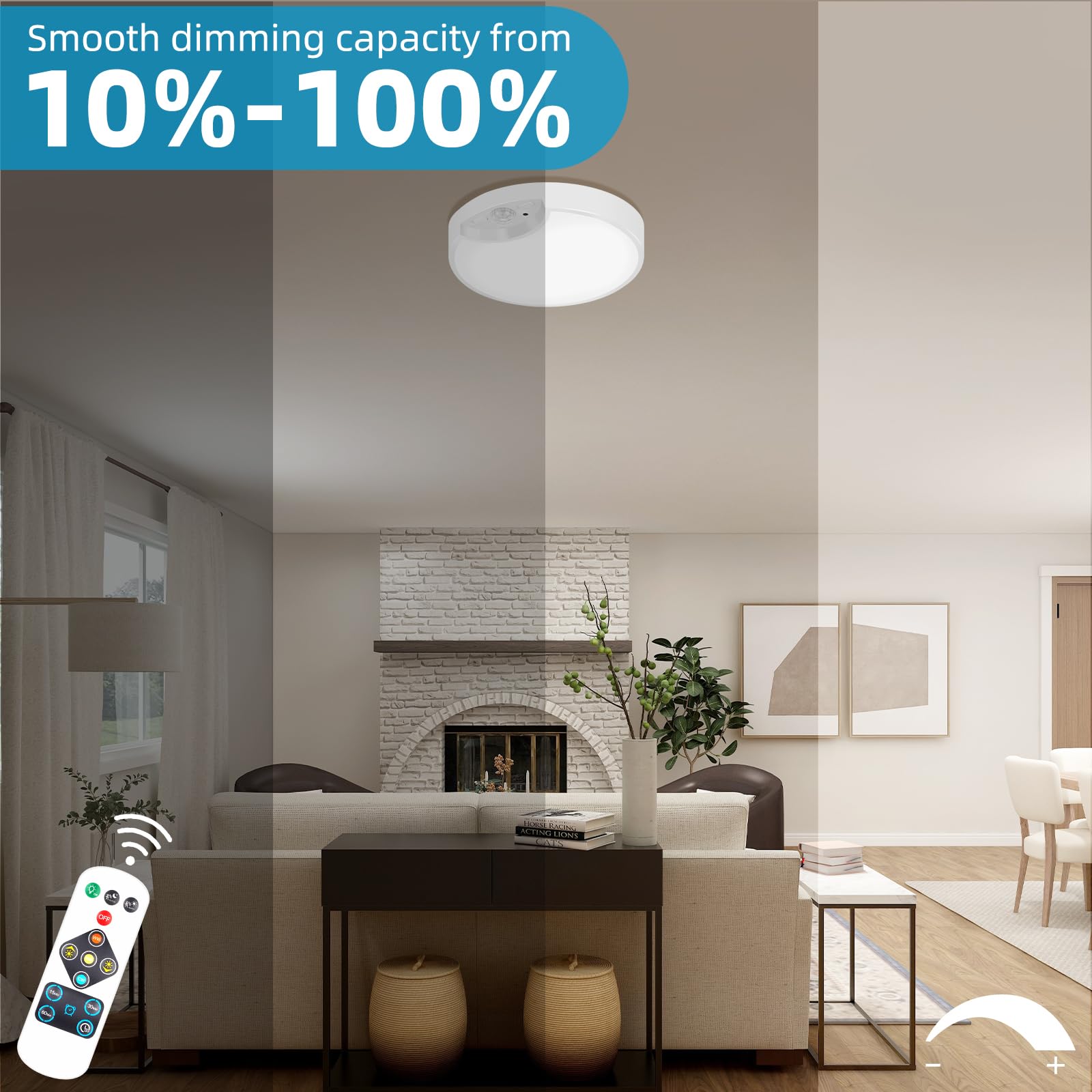 Rechargeable Motion Sensor Ceiling Lights, Battery Operated Closet Light With Remote, Battery Powered Shower Light For Inside Sh