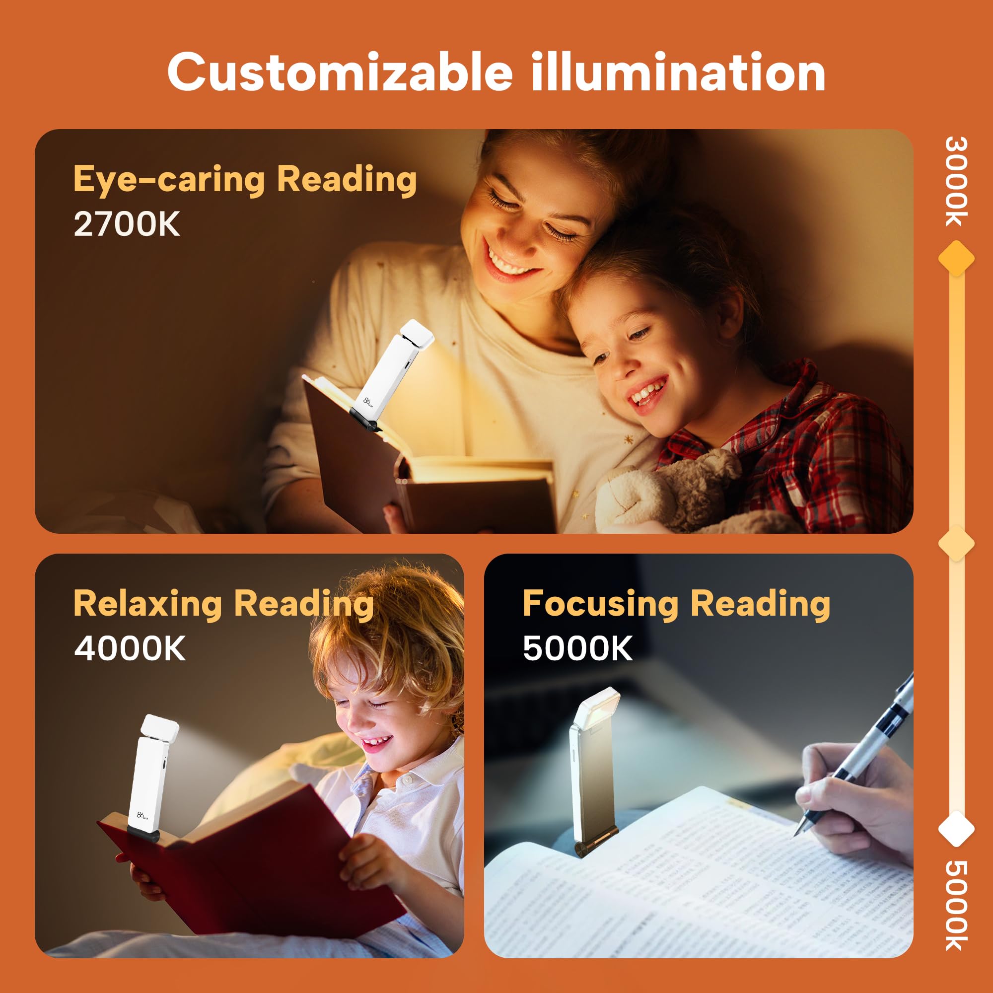 86Lux Reading Light, Rechargeable Book Light For Reading In Bed, Ultralight Clip-On Led Bookmark Lamp With 3 Amber Colors & Stepless Dimming For Night Reading For Book Lovers, Kids, White