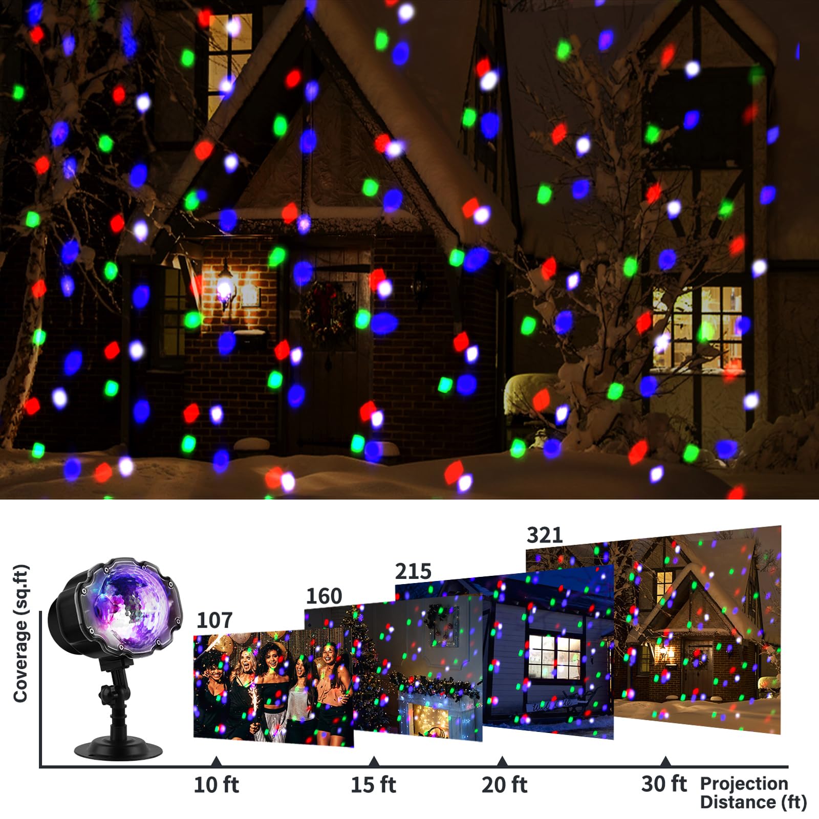 Yokgrass Christmas Snowfall Projector Lights, Multi-Color with Remote Control, Indoor/Outdoor Use, Model YOKUS-2309-MSP