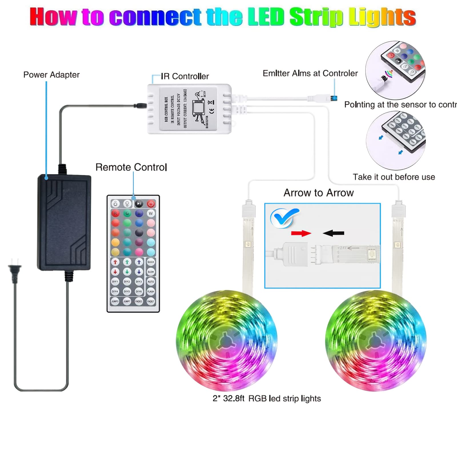 Tenmiro 65.6ft RGB LED Strip Lights Kit with Remote, Multicolor Plastic Home Decor