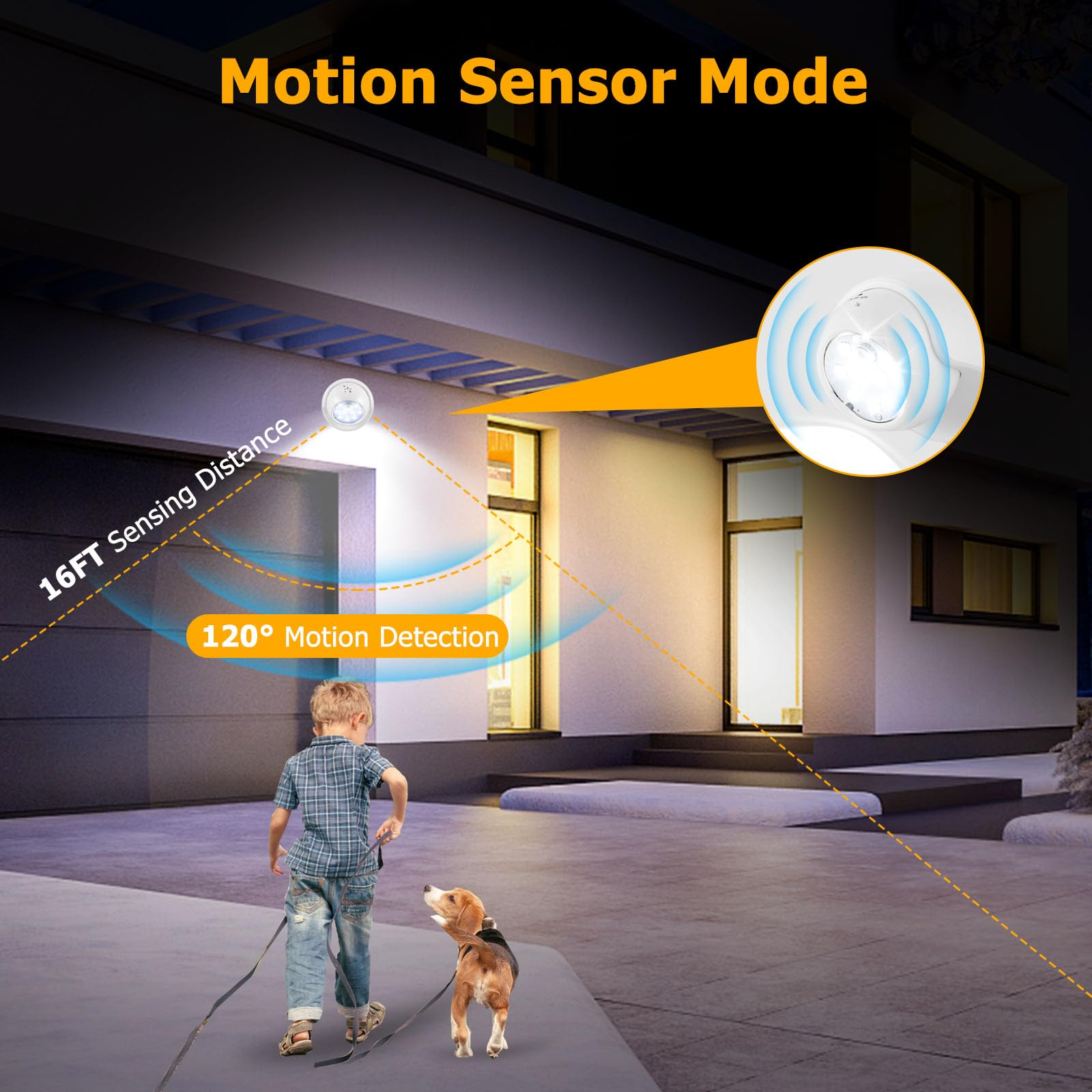 Lemonbest Motion Sensor Outdoor Lights - Wireless Battery Operated Security Light, White, 4 Pack, Model 4597189