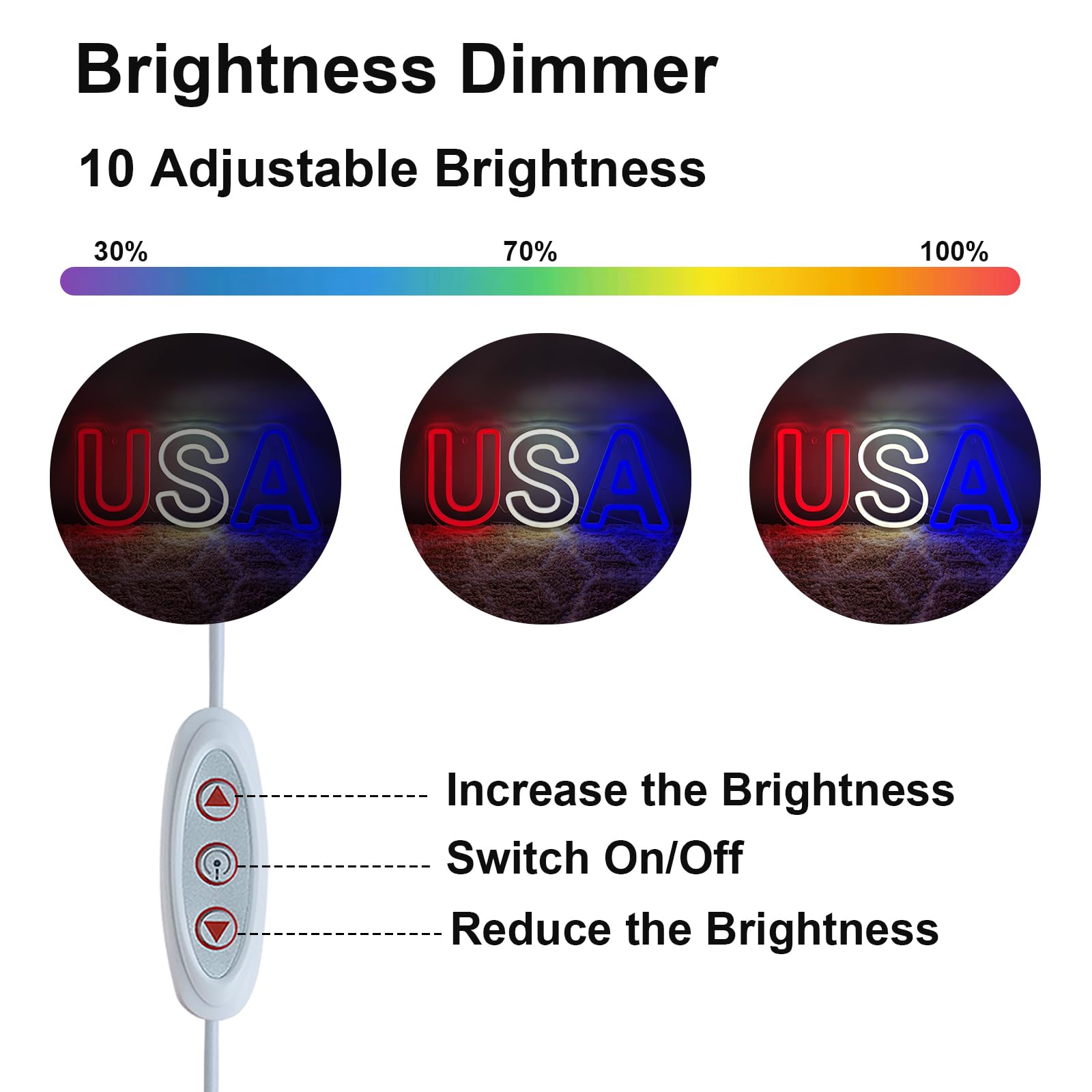 YShengMian Neon Sign for Wall Decor, Dimmable USB Power Light, 15.7in×6.7in, Acrylic, USA Color, Model 001