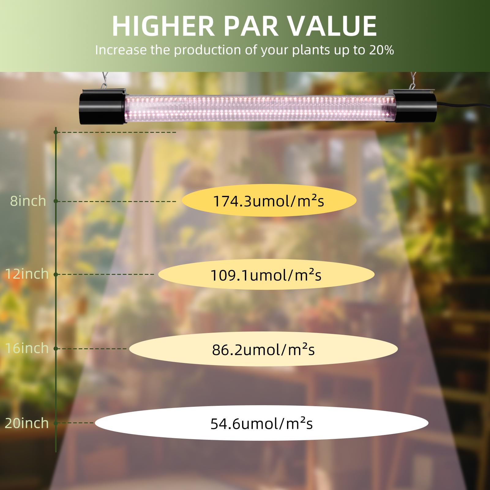 Hlite 18" LED Grow Lights - Linkable Full Spectrum Plant Lights, 2 x 20W, Black, Model GL-A1002A, With On/Off Switch for Indoor Plants
