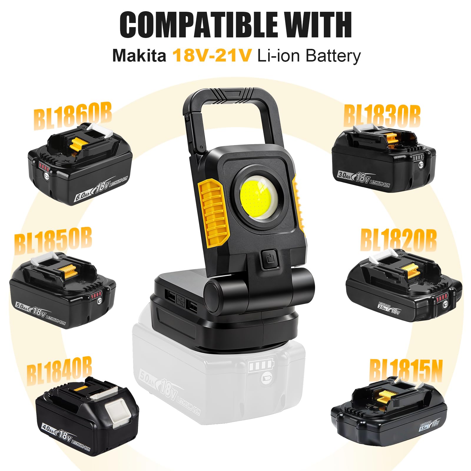 Tresda 18V/20V Cordless COB LED Work Light - 3 Modes, Makita Compatible, Orange, Model ST53M-OG, 1 Pack