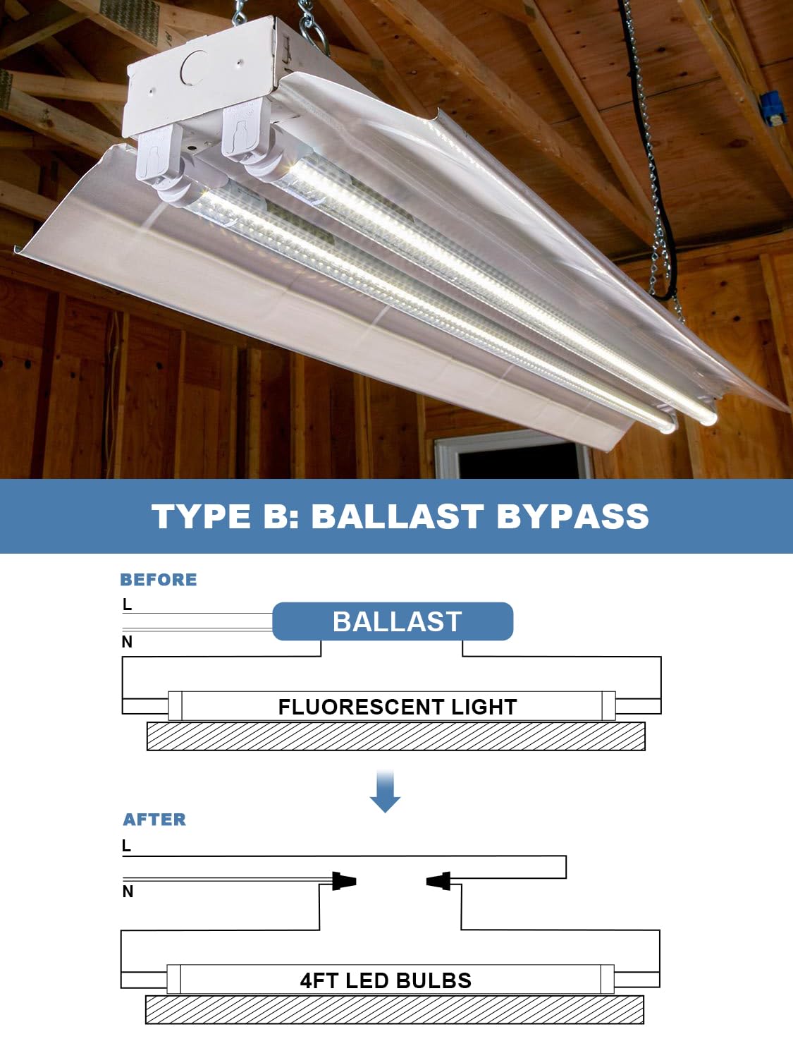 ELEKICO 20-Pack T8 LED Bulbs, 4' 24W 3600LM Daylight 6500K, Dual-End Powered, G13 Base, Aluminum, White