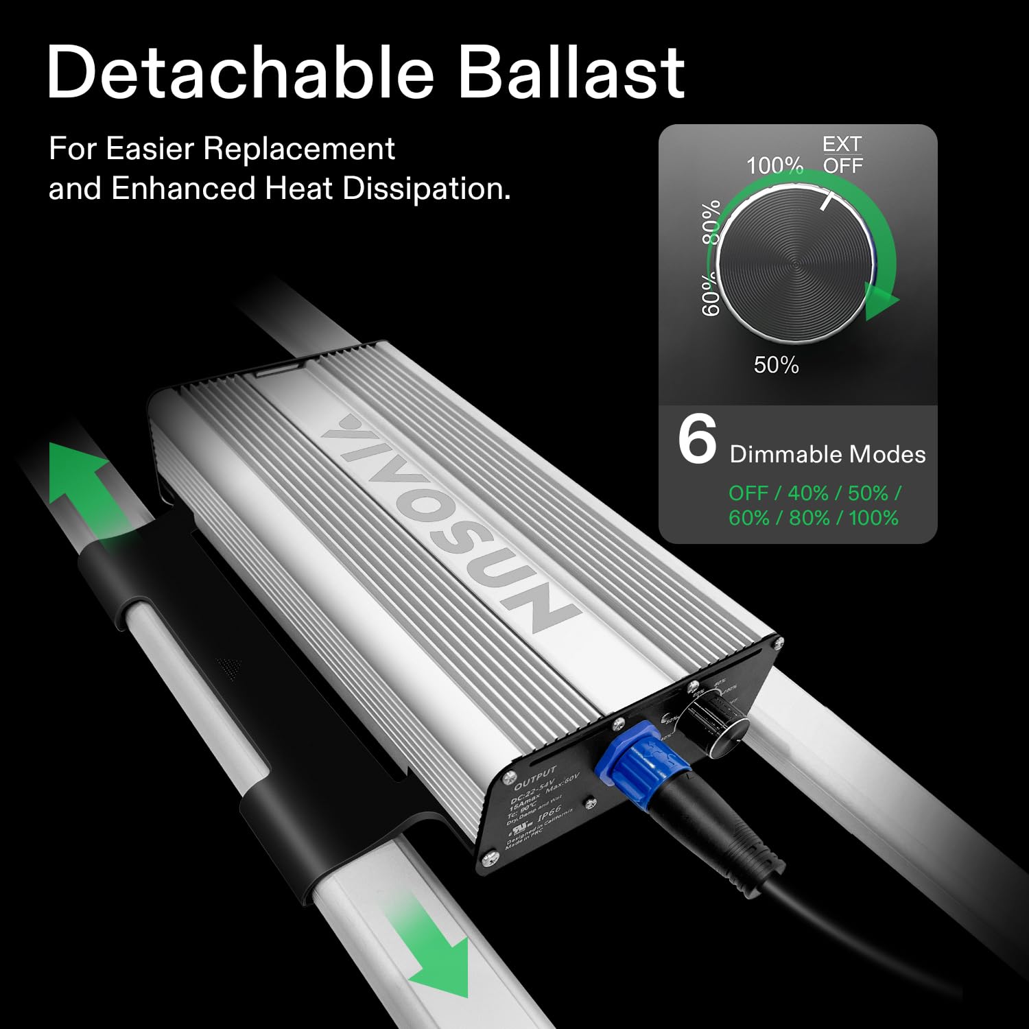 VIVOSUN VSFL6450 Bar LED Grow Light, 645W 6 Bars Plant Grow Light, Foldable & Dimmable, Full Spectrum with UR/FR Light for Indoo