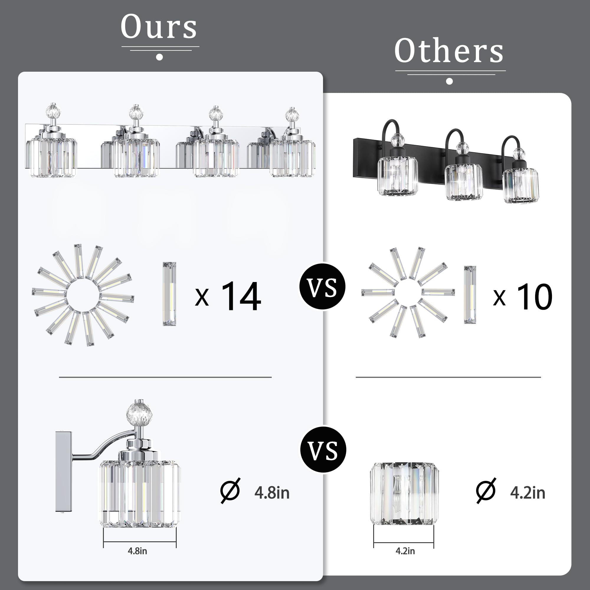 Danshinro 4-Light Chrome Bathroom Vanity Light with Crystal Sheets, E12 Base, Model L19