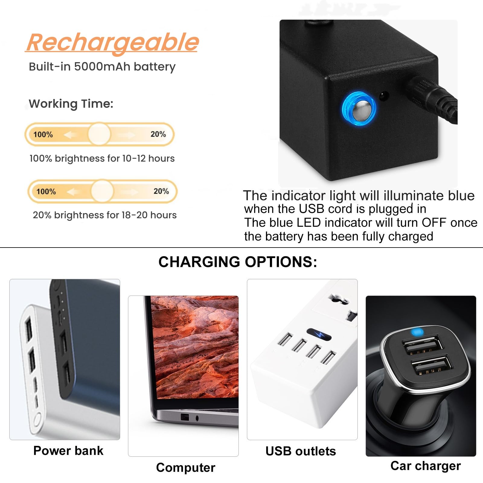 Funchday Picture Light Rechargeable, Wireless Picture Lights For Wall With Remote, 280Lm Dimmable Timer Set Gallery Light, 13Inc