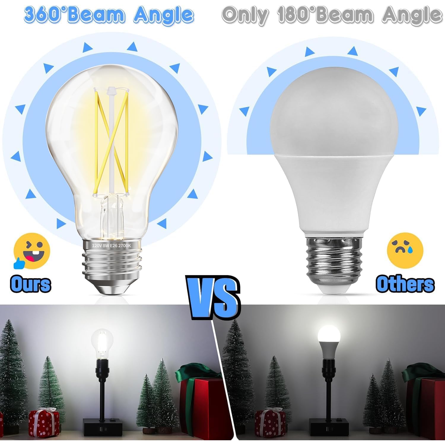 Volivo A19 Vintage Led Edison Bulbs, Dimmable Light, 7W Equivalent 60W Incandescent, 2700K Warm White, 800 Lumens, E26 Standard