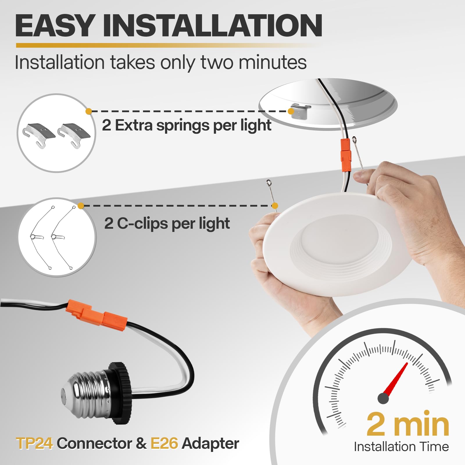 Powerasia 24 Pack 5/6 Inch Led Can Lights With Night Light, 5Cct Retrofit Recessed Lighting Selectable 2700K-6000K Dimmable, 12W