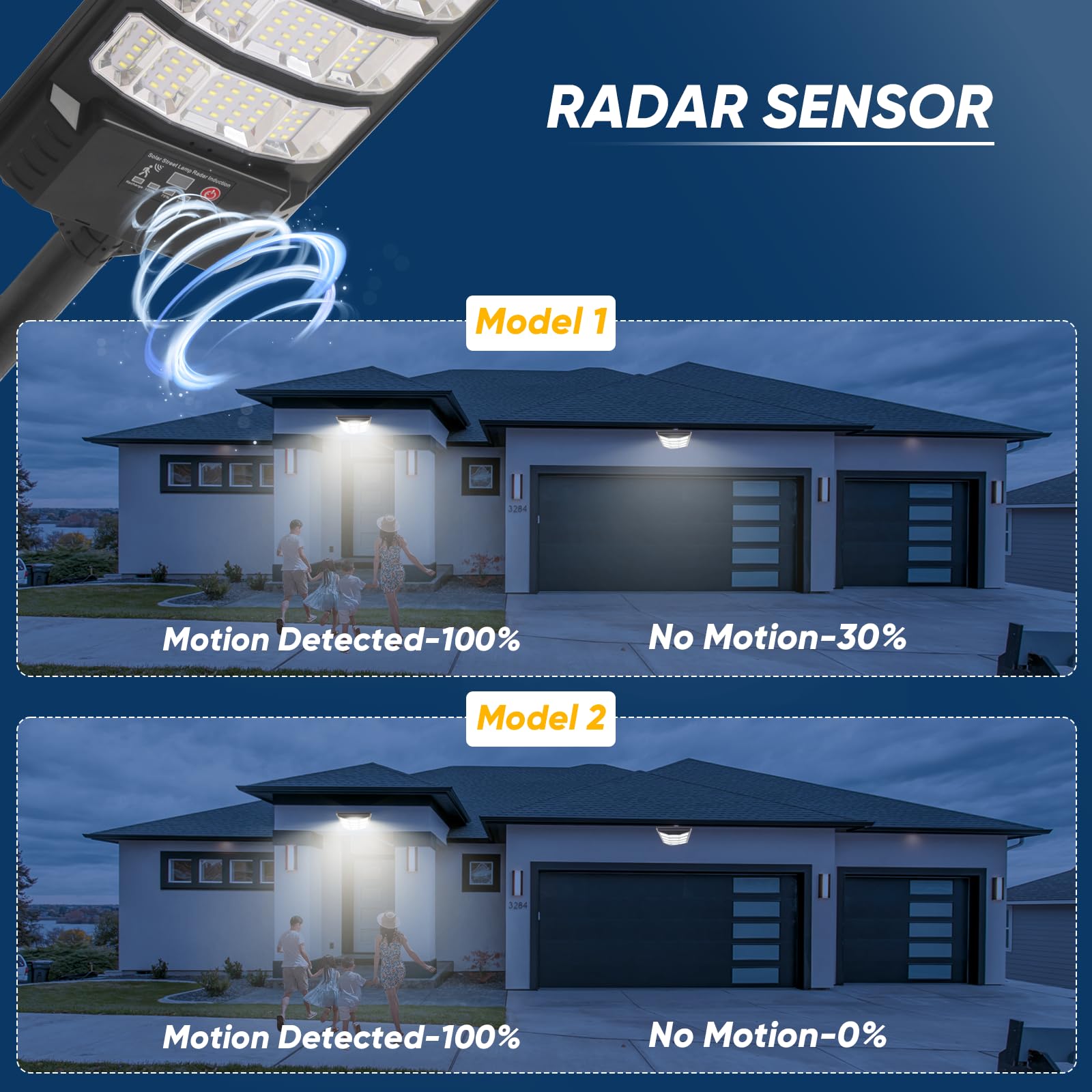 Easebri Solar Street Light, 6500K LED, Motion Sensor, Remote Control, 4-Pack, Waterproof, Model PL-ST-27K