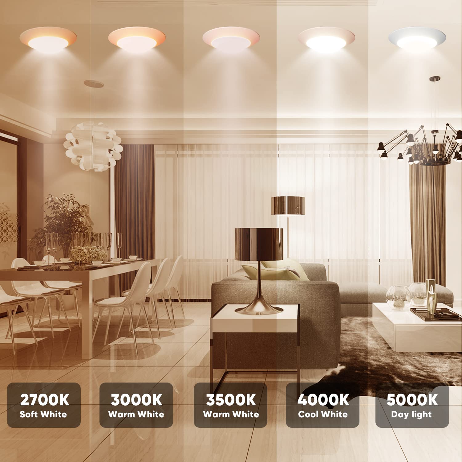 Greenlux 7.5'' Flush Mount Led Disk Light Suit For 5/6 Inch Recessed Can Or 4'' J-Box, Cri90, 1000Lm, 15W, 5Cct Surface Mount Le