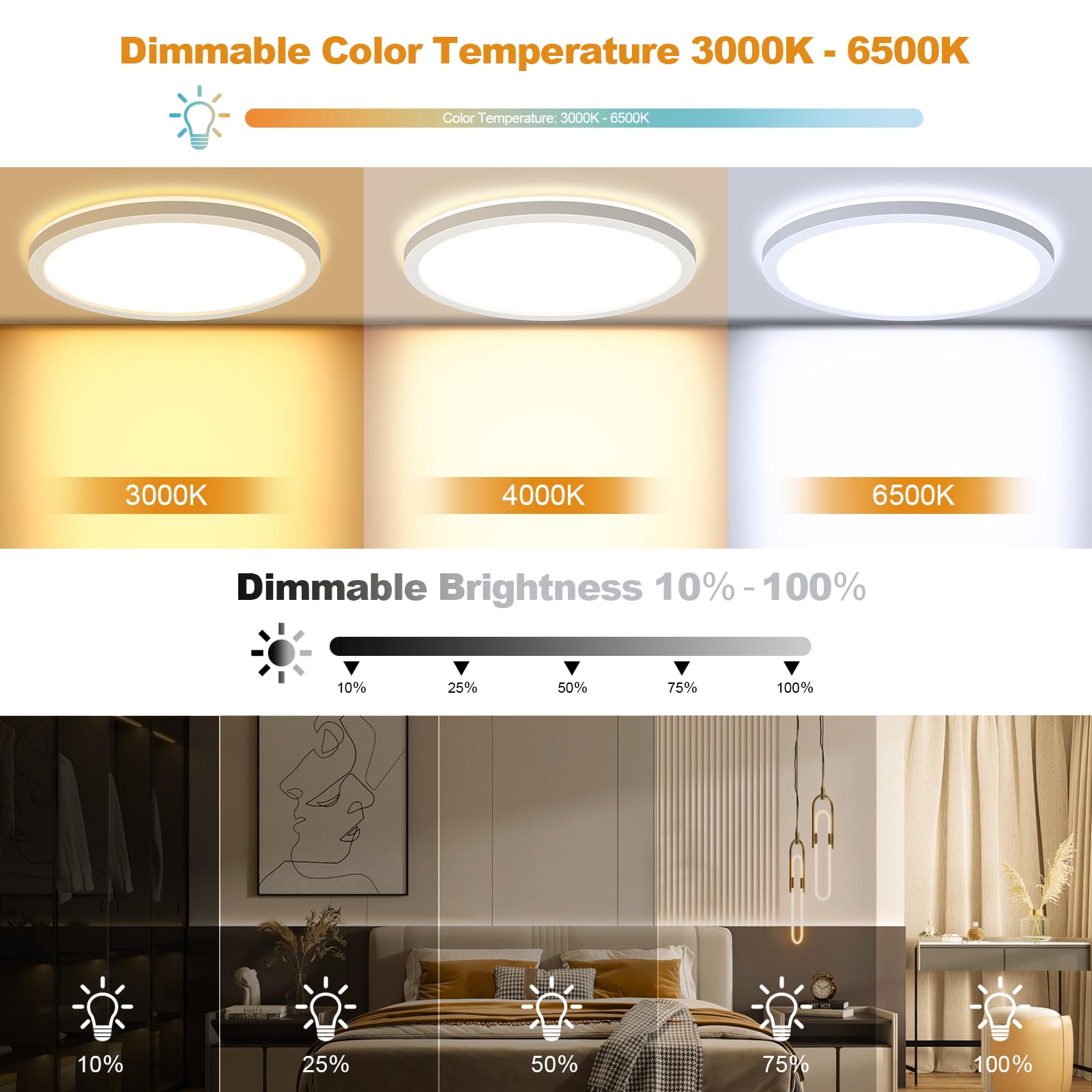 Lezoe Rgb Led Ceiling Light Dimmable With Remote Control  18W 1800Lm Color Changing Light Flush Mount Fixture  8.6 Inch 3000K-6500K Ceiling Lamp For Bedroom Kitchen Hallway Party Living Room