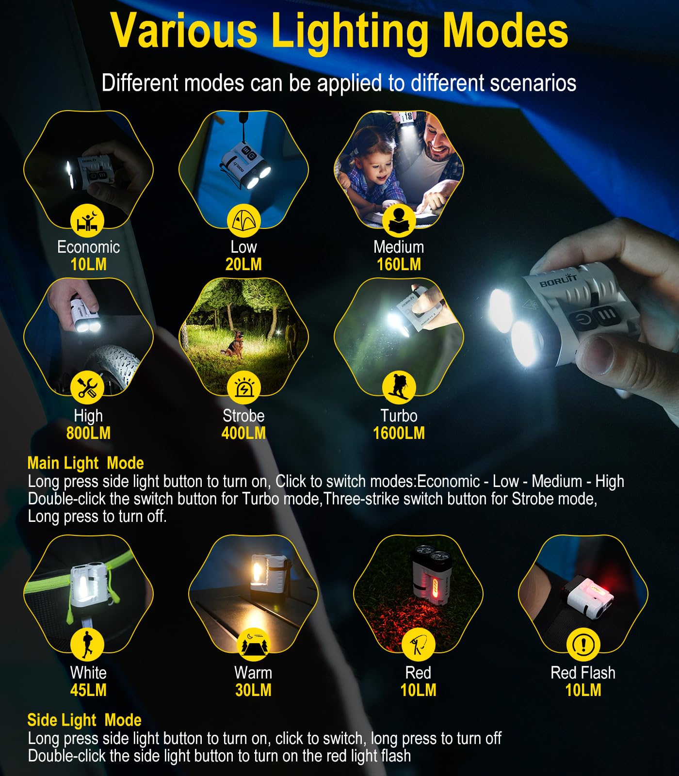 BORUIT U6 Mini EDC Flashlight 1600 Lumen USB C Rechargeable, Waterproof, Aluminum, White, Pocket Clip, Keychain, Magnetic