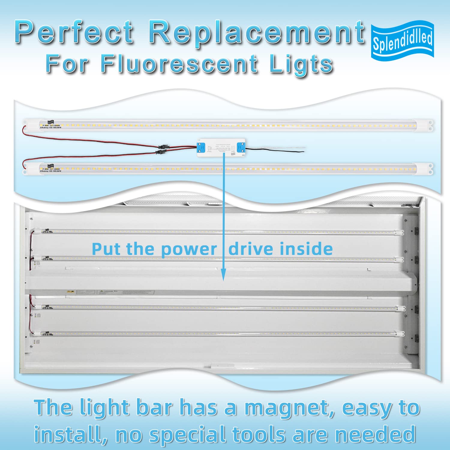 Splendidlled 4FT Magnetic LED Retrofit Kit, 36W, 3500K Warm Light, 2 Pack