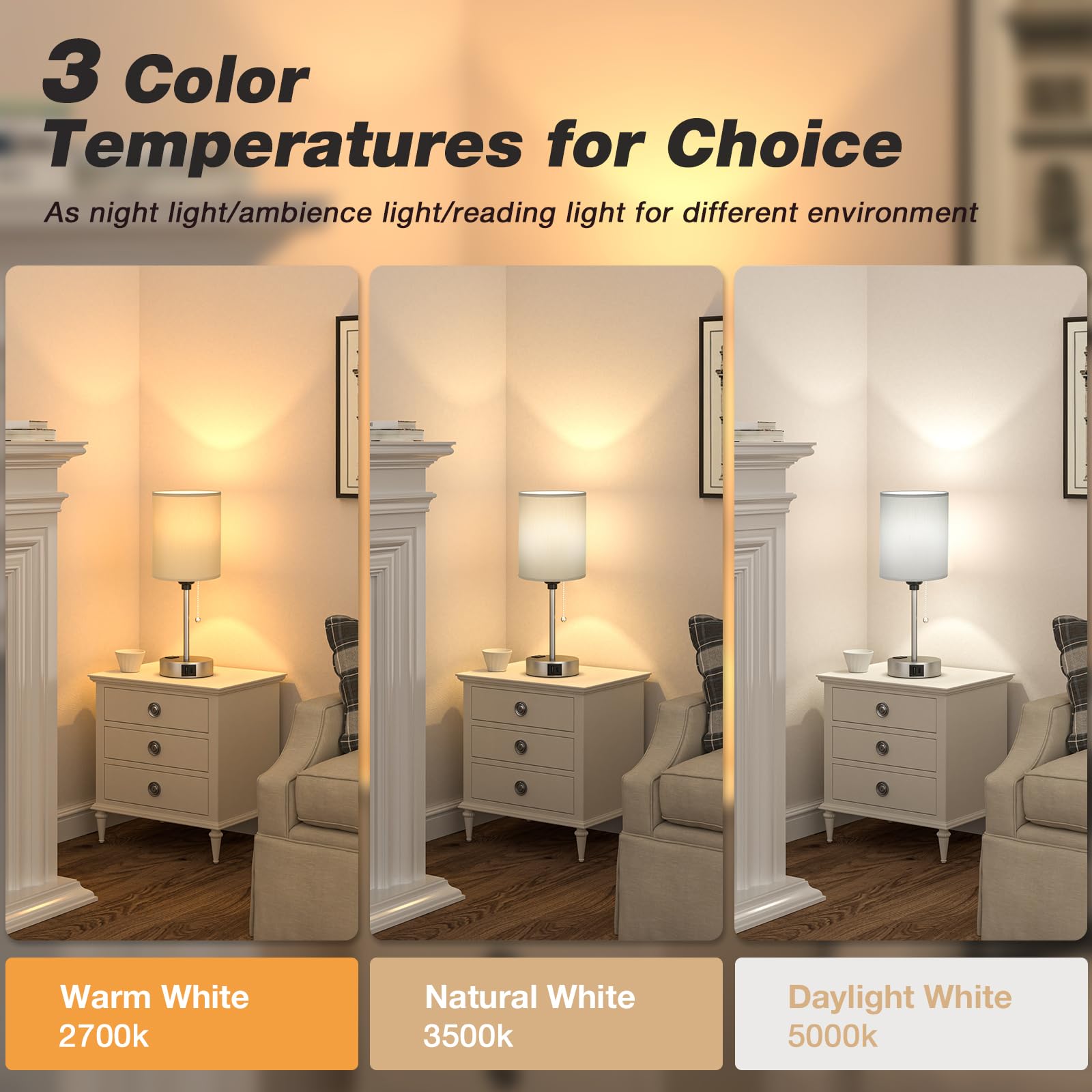 Dicoool Grey Bedroom Lamp - 3 Color Temperatures, USB C & A Ports, AC Outlet, 14.6in Metal Table Lamp, Model 15-10 for Kids Girls