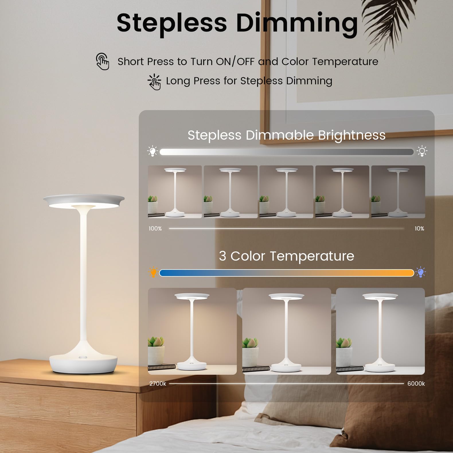 Tpczqj Led Cordless Table Lamp Rechargeable-Portable Battery Operated Lamps, 3 Color Touch Dimming Waterproof Light For Patio/Re