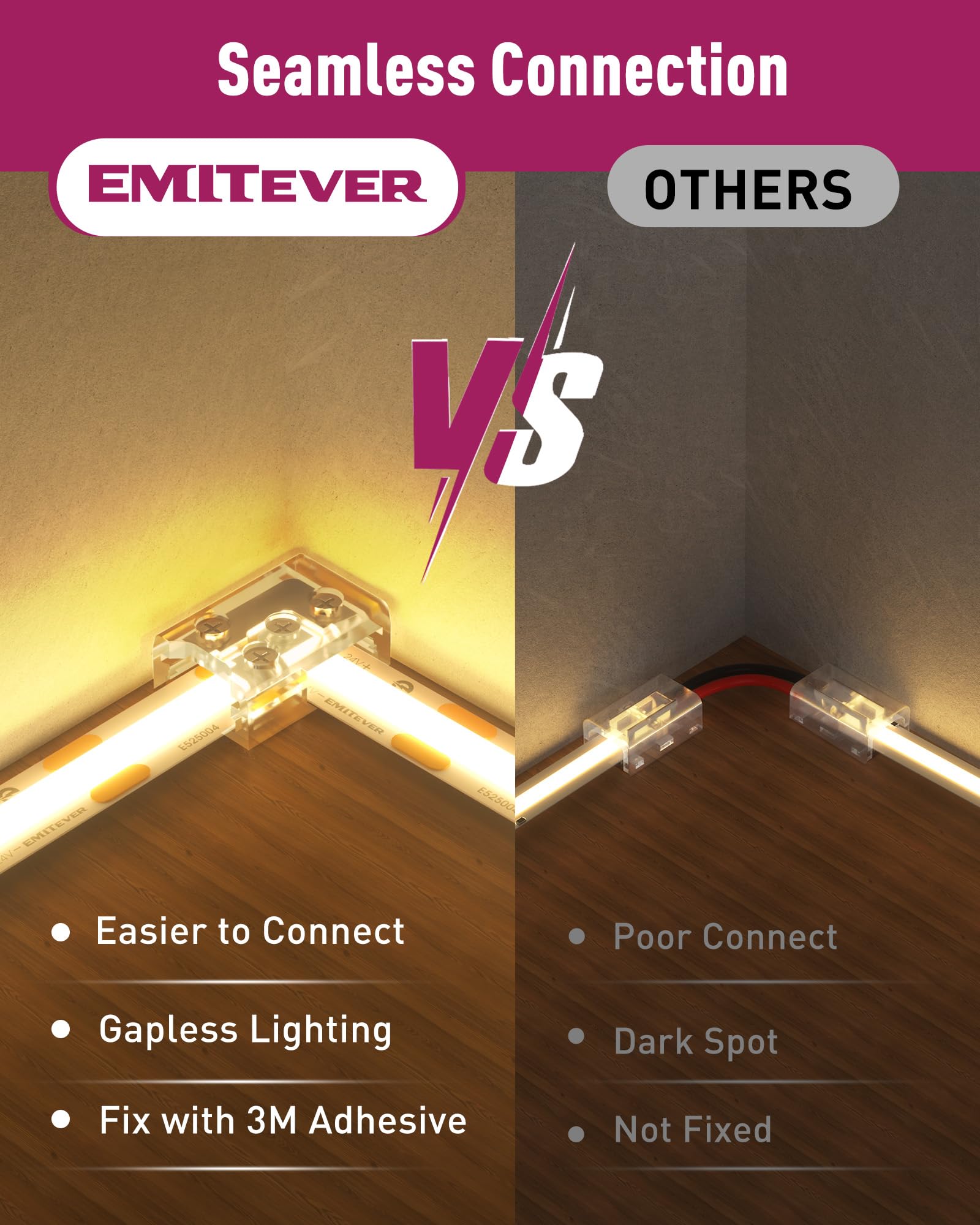 Emitever 8Mm Led Strip Connectors 12Pcs, Led Corner Connector T-Shaped Gapless Connection Solderless Transparent Tape Light Conn