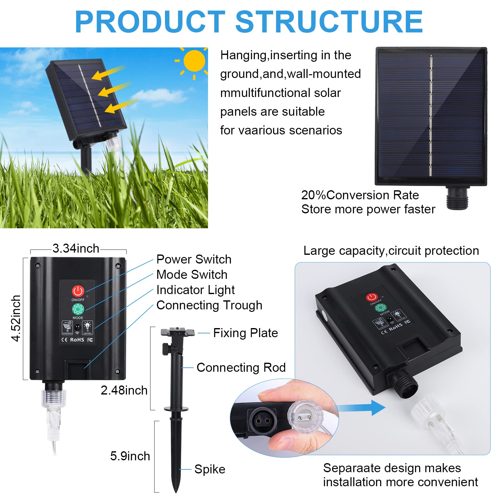 Wind Star Solar Rope Lights Outdoor, 72Ft 200 Led Solar Powered Fairy Lights With Remote, 8 Modes Waterproof String Lights For Patio Deck Garden Trampoline Tree Party Wedding Decor, Multicolor