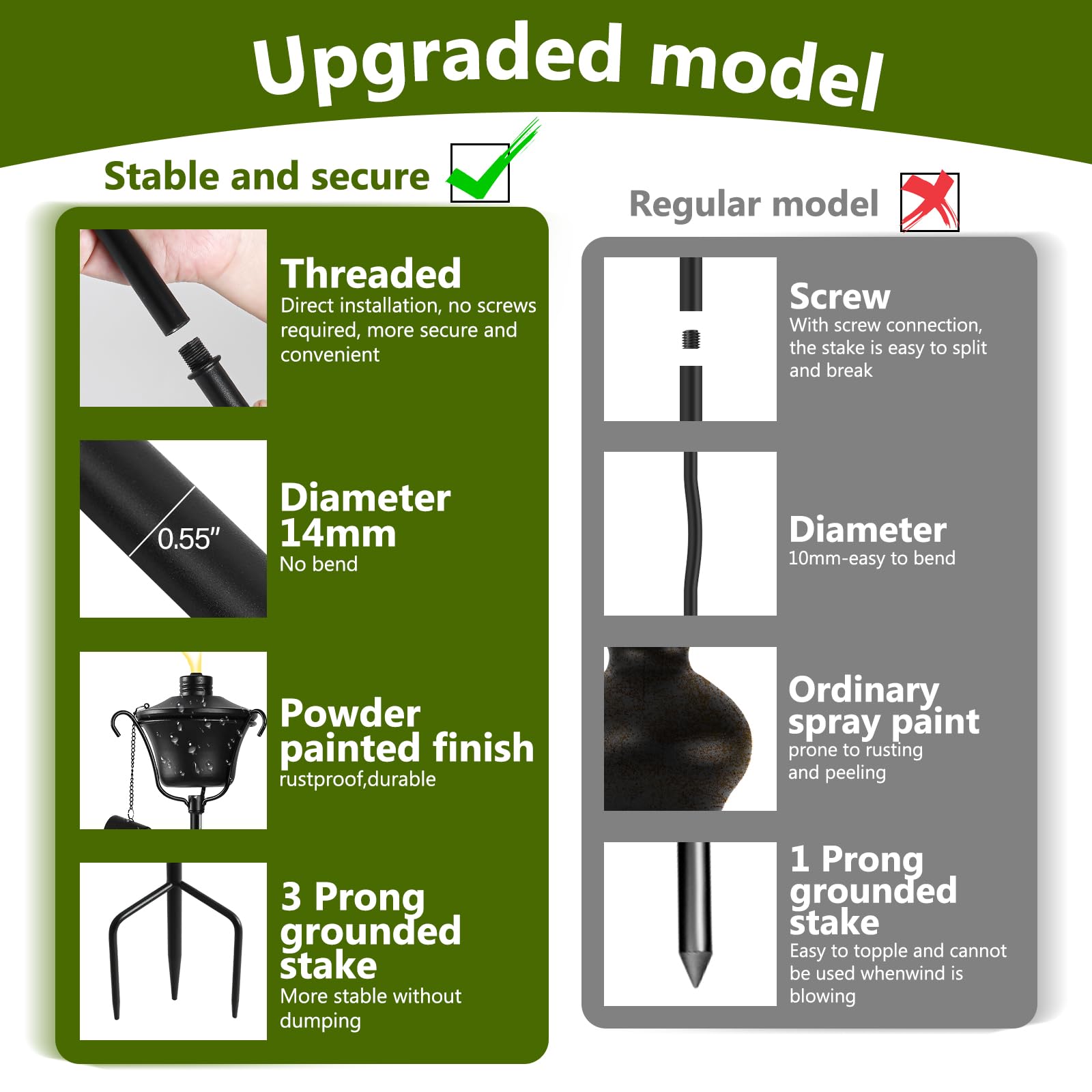 Falbawr Citronella Torches Set Of 6, 3-Prong Grounded Stake Outdoor Torches ,14.5 Oz Garden Torches For Outside, 58 Inch Outdoor