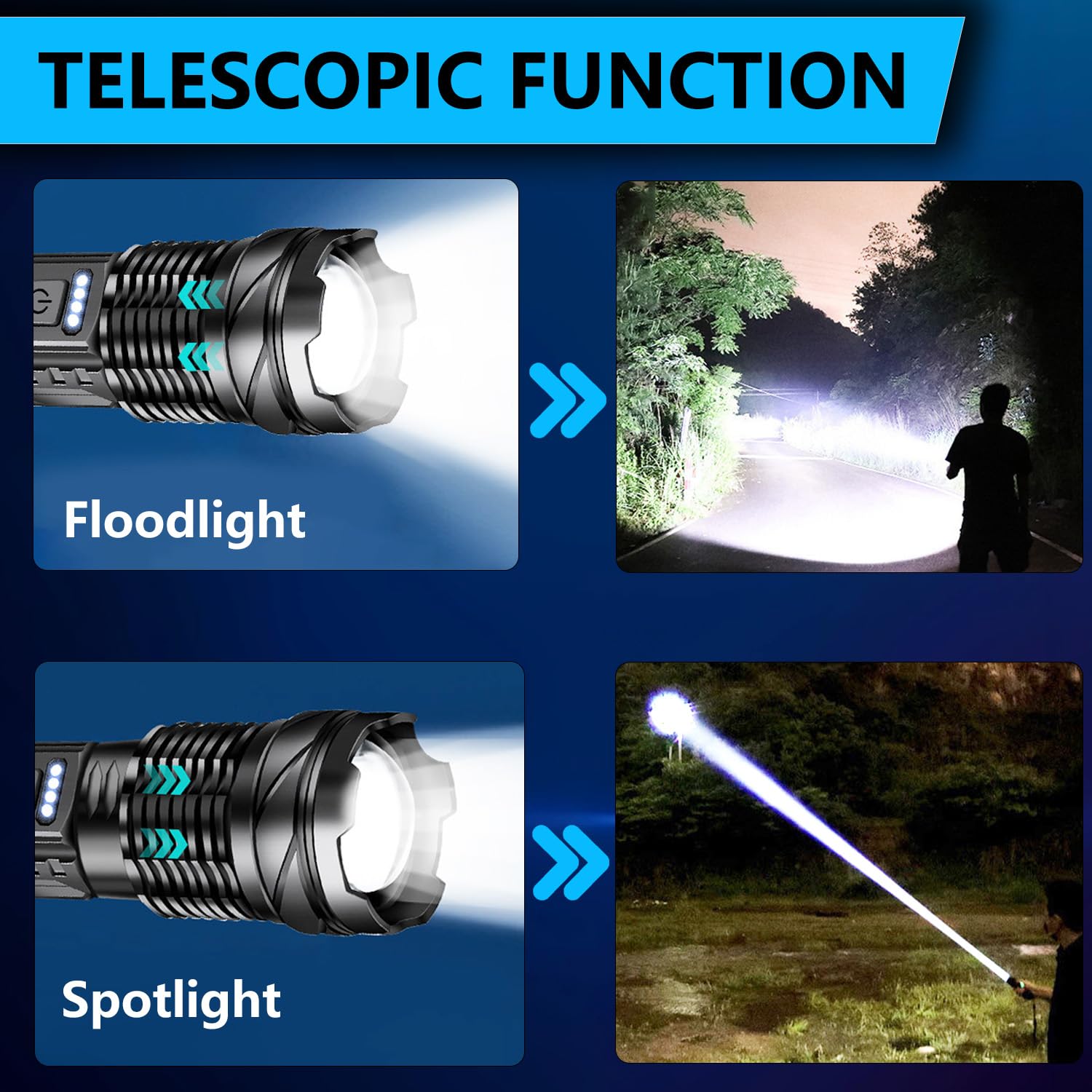 Rechargeable Led Flashlights, 990,000 Lumens Super Bright Flash Light, 7 Modes With Cob Work Light, Ipx6 Waterproof, Adjustable