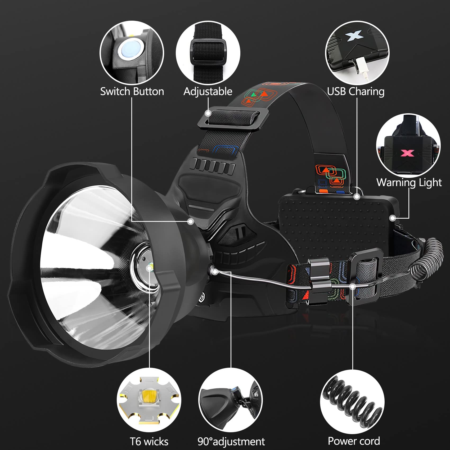 Led Headlamp Usb Rechargeable, Headlamps Battery Powered, Headlamps For Adults With 3 Modes, Batteries Included, Ipx5 Waterproof