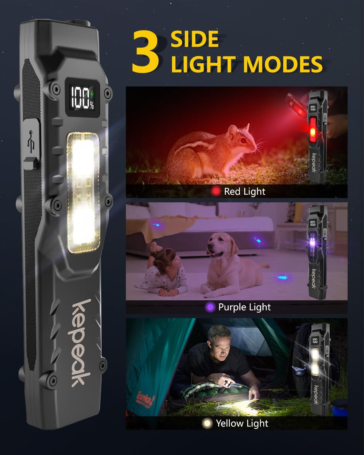 Kepeak Edc Flashlight, Small Pocket Flat Flashlight, Led Flashlight Rechargeable Usb C, Bright Flash Lights With Clip For Campin