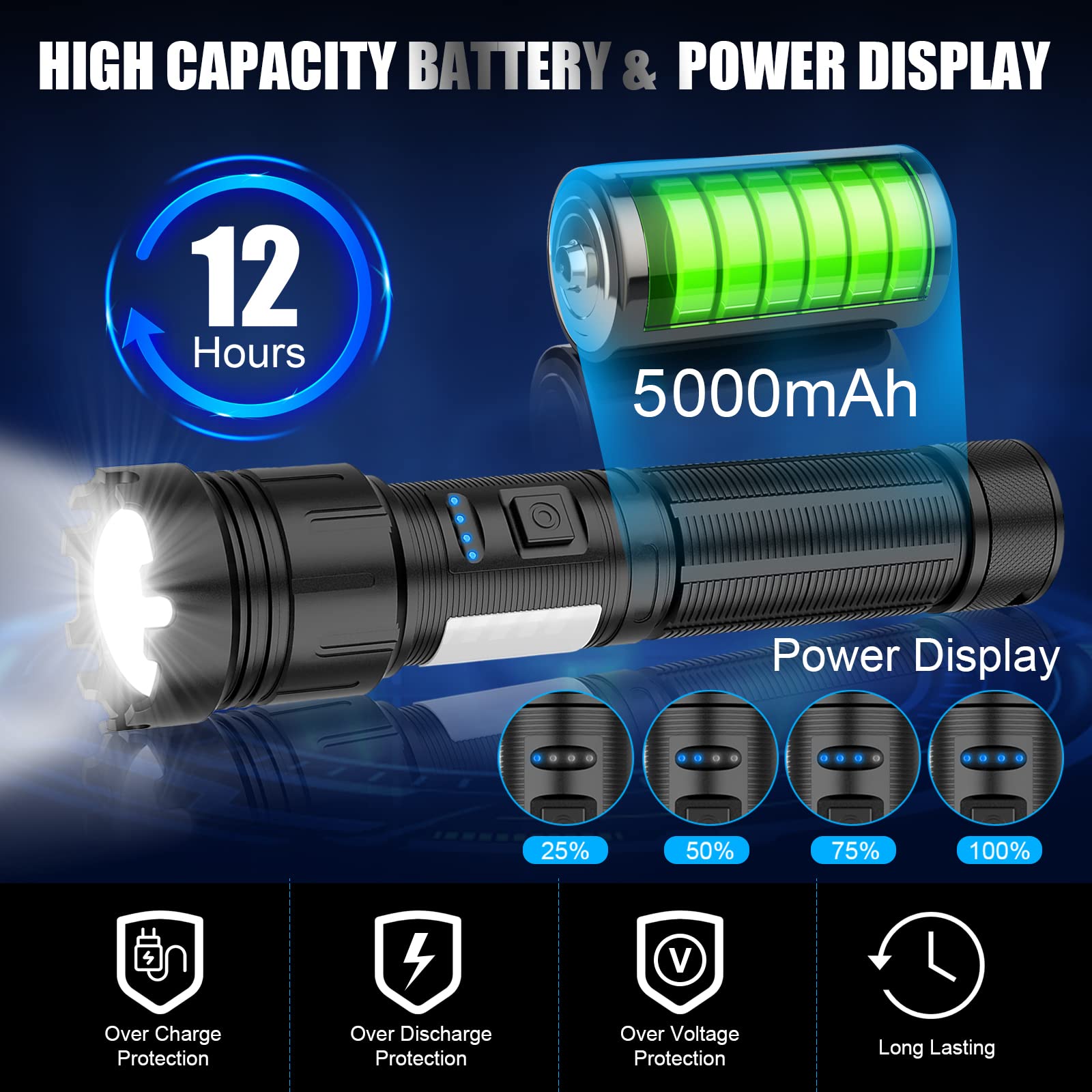 Magnetic Flashlight Rechargeable 10000 High Lumens, Super Bright Led Pocket Flash Light With Cob Sidelight, Type-C, 7 Modes, Zoo