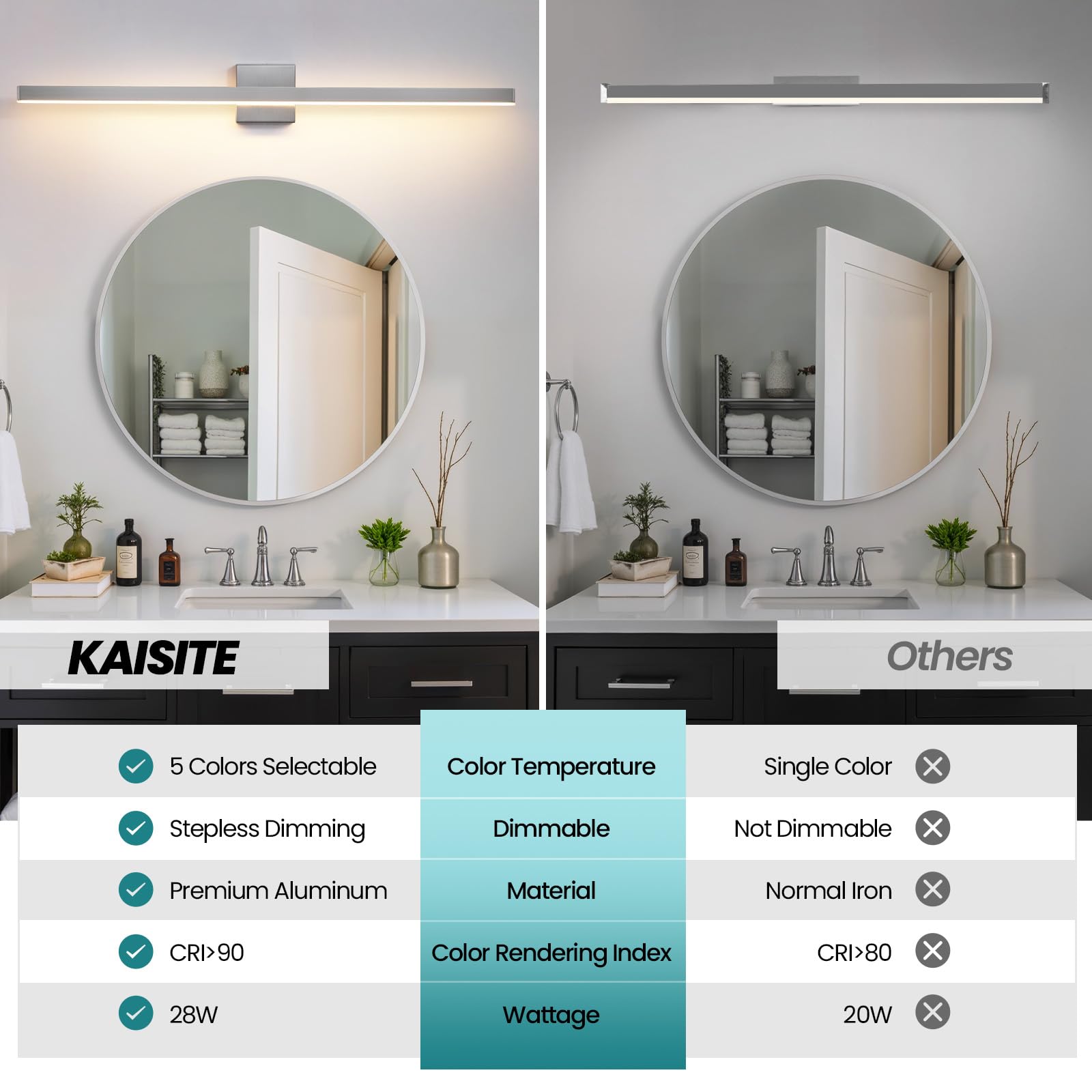 KAISITE 39" Brushed Nickel LED Vanity Light Fixture, Dimmable Modern Bath Wall Light Over Mirror, Model 8203WL-39SN-US