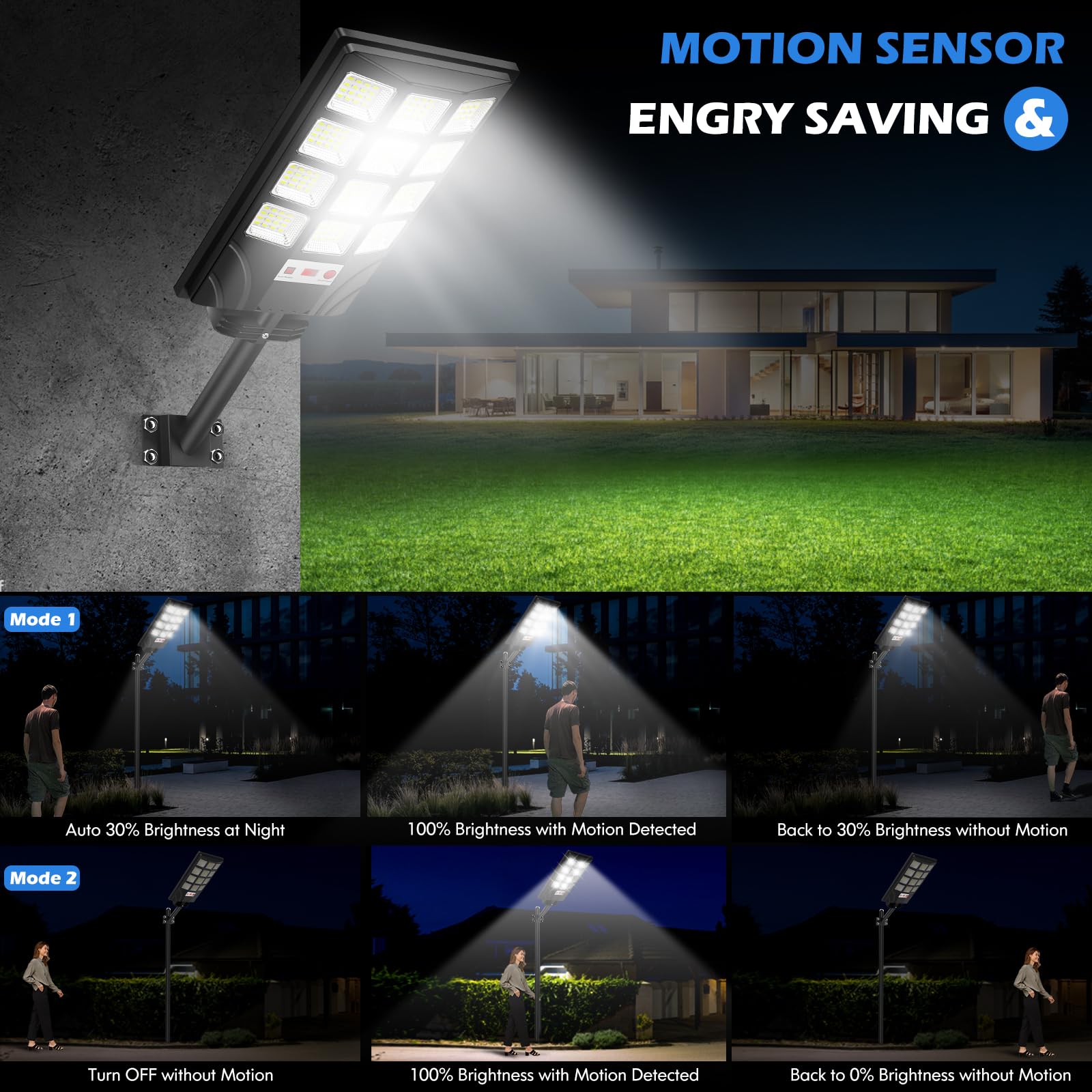 Solar Street Lights Outdoor, Waterproof Motion Sensor Solar Powered Lights With Remote Control, 20000Lm 6500K Dusk To Dawn Parki