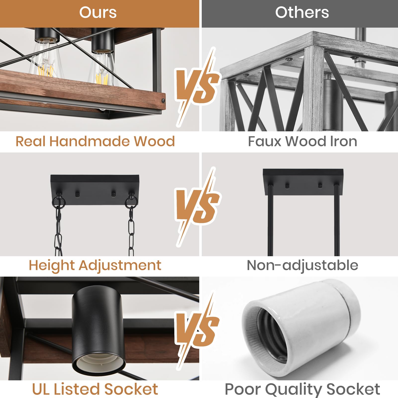 Hoxiya Farmhouse Kitchen Island Light  3 Lights Pendant Lighting Fixture  Rustic Wood Chandelier  Adjustable Height Metal Linear Light For Dining Room Kitchen Bar Pool Table.