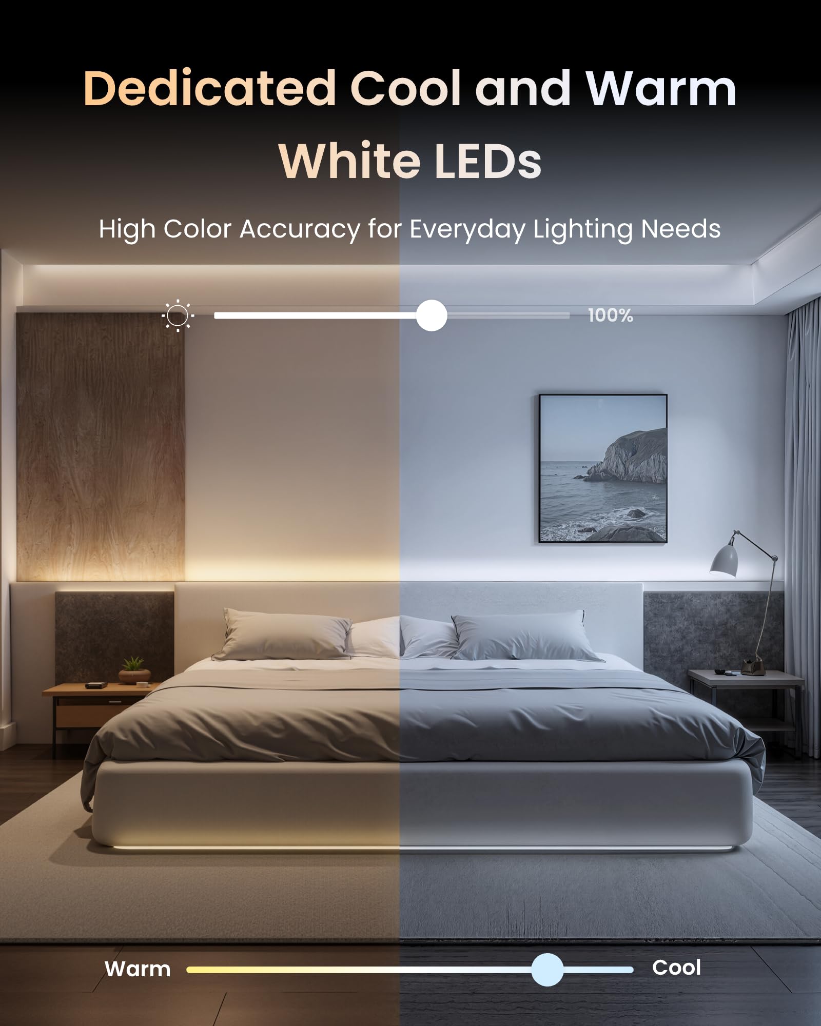 SwitchBot LED Strip Light - 5M, RGBICWW, 72 LEDs/m, Music Sync, Compatible with Apple Home, Alexa, Google Home, Model W1702109