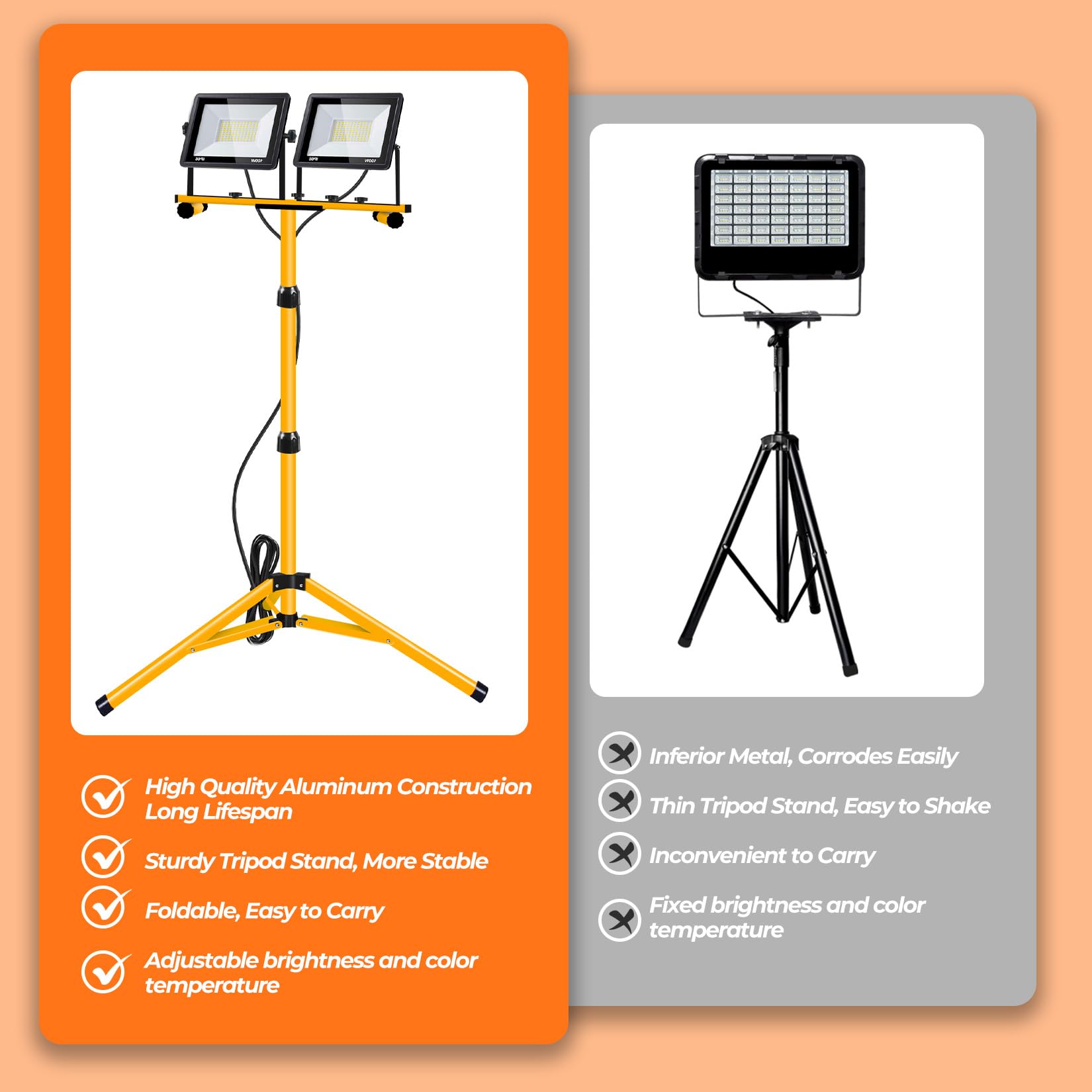 21000 Lumen Work Lights With Stand, 2 Adjustable Head Led Work Light,Foldable Tripod Stand And Portable Removable Led Constructi
