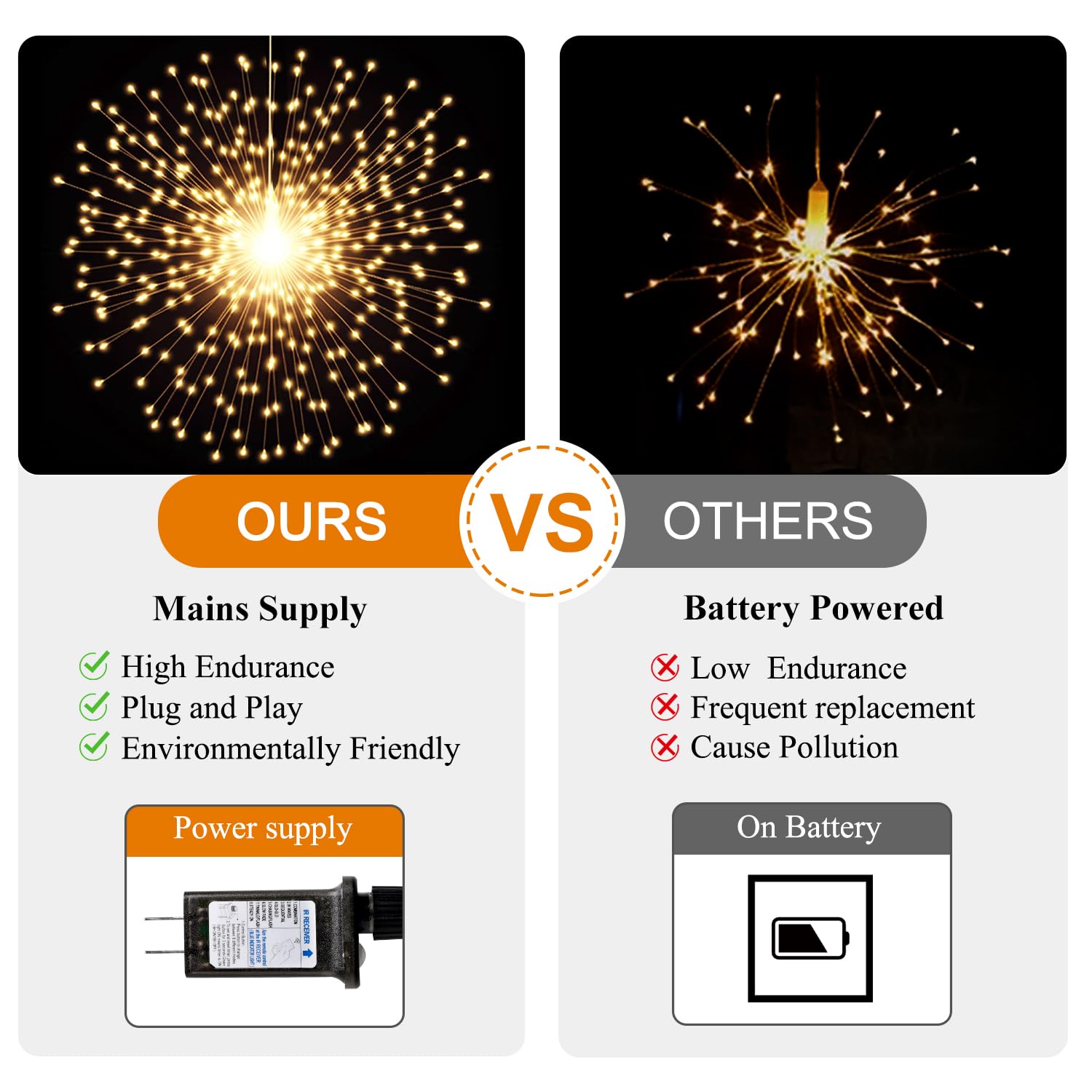 Doondar 5 Pack Firework String Lights Christmas Lights, 200 Led 8 Modes Hanging Starburst Lights For Partygarden Decoration (Warm White)