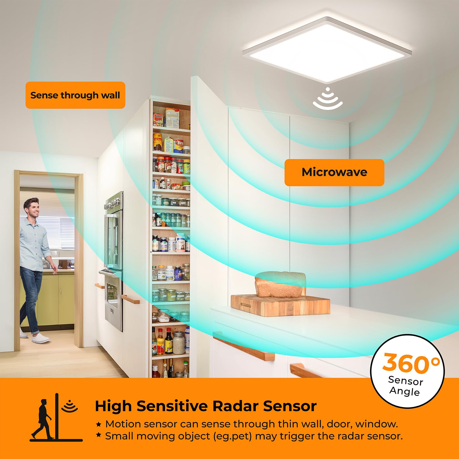 BLNAN Dimmable Motion Sensor LED Ceiling Light, 24W 2400LM, 12 Inch, White, Model LS-CL-I24W-M-DCCT