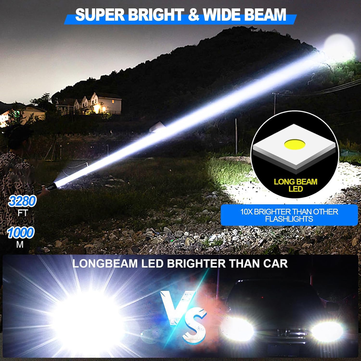 Rechargeable Tactical Flashlights High Lumens,100,000 Lumens Super Bright Led Flashlight,Powerful Flash Light With 5 Modes,Water