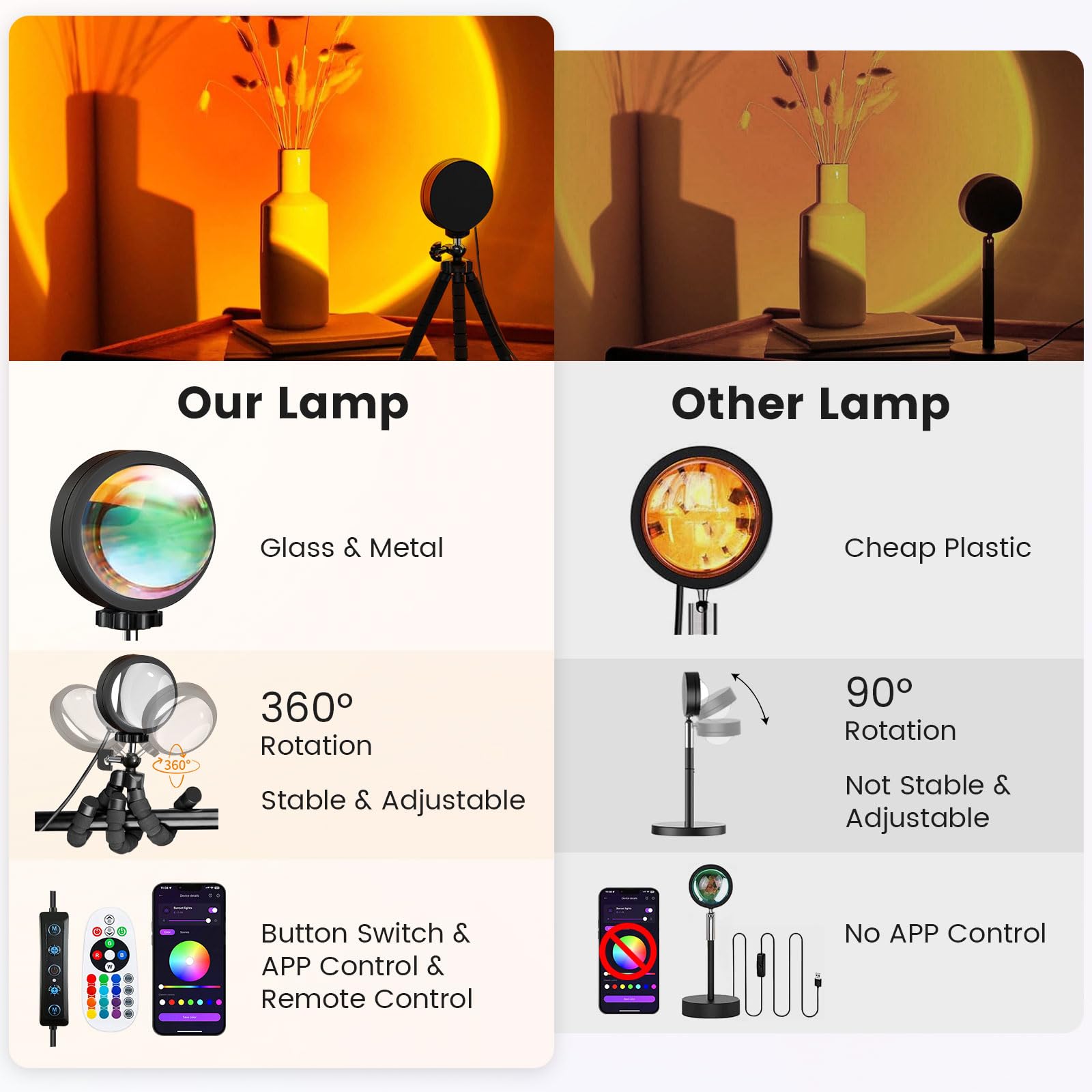Exnemav Sunset Lamp Projector With App & Remote Control 360 Degree Rotation Sunlight Lamp 16 Colors & 4 Modes Rainbow Sunset Lig