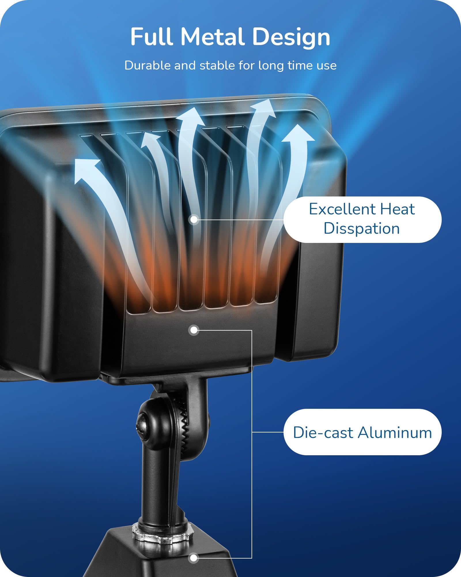 Edishine 2 Pack 6800Lm Led Flood Lights Outdoor With Knuckle Mount, 46W Super Bright Security Lights, 5000K, Ip65 Waterproof Sec