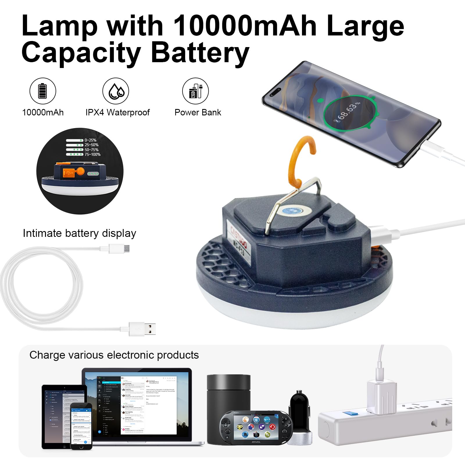 IODOO 7800mAh 3000LM Flashlight Portable LED Camping Lantern Rechargeable Light 30W with Magnet , IPX5 Waterproof Tent Lights Po