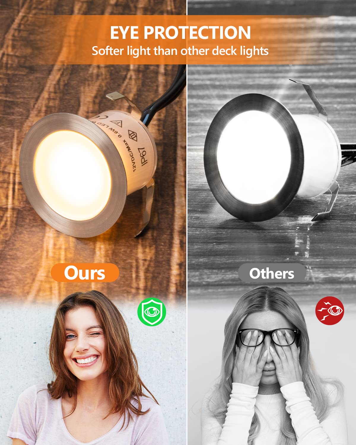 Hiboitec 10 Pack Recessed Led Deck Lights, 12V Ip67 Waterproof Warm White For Outdoor Use