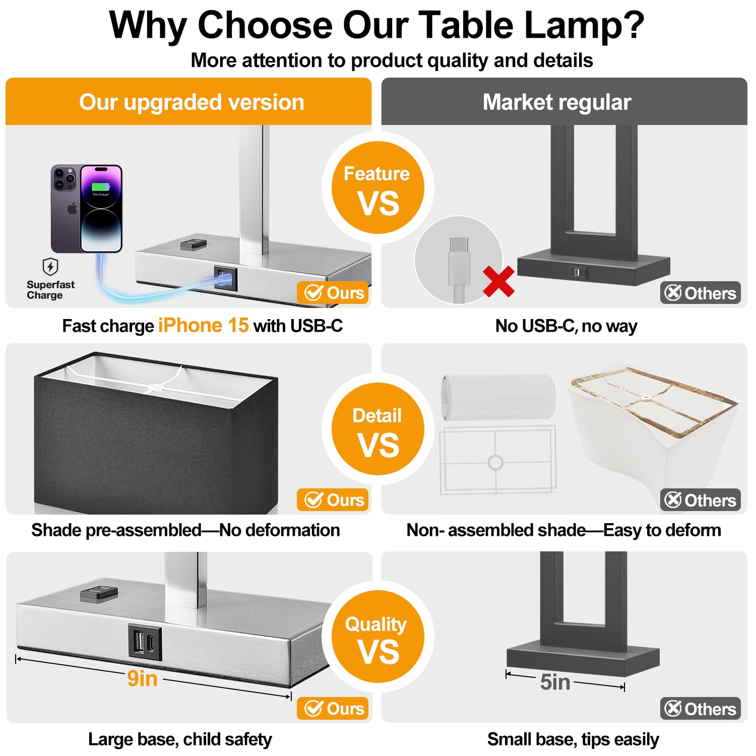 Lynnoland 21" Touch Control Table Lamps with USB & AC Outlets, 5000K LED Bulbs, Black Shade - Model T3801